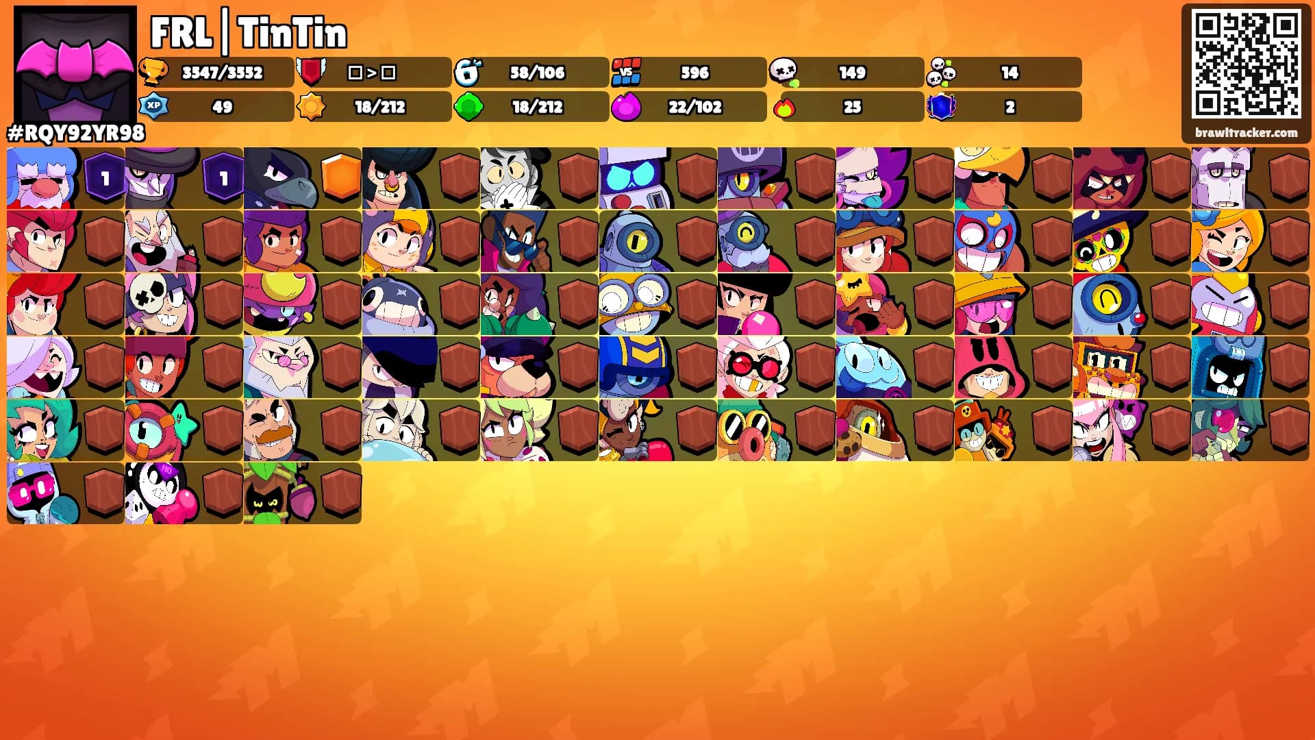 FRL|TinTin's Ranks