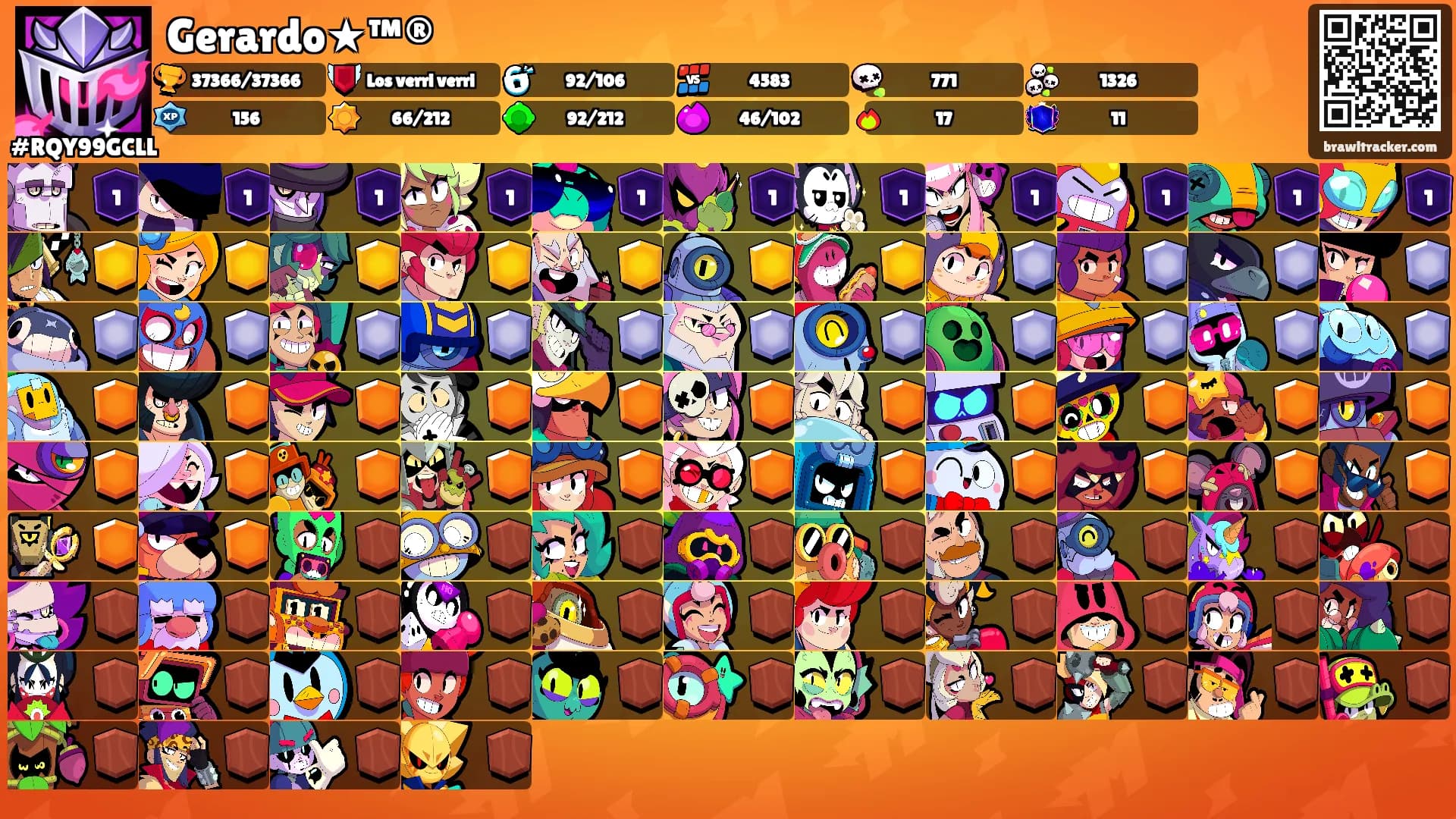 Gerardo★™®'s Ranks