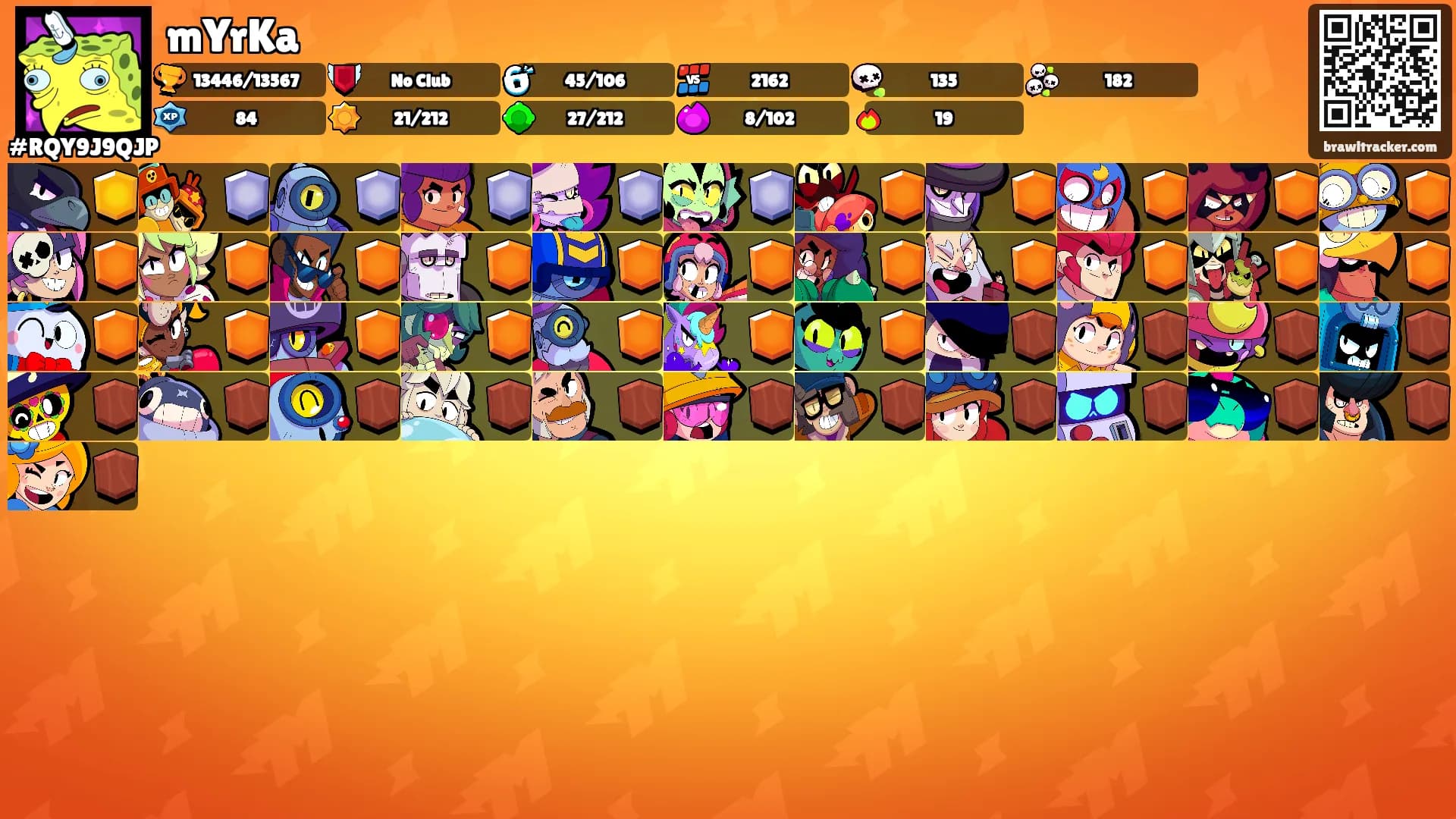 mYrKa's Ranks