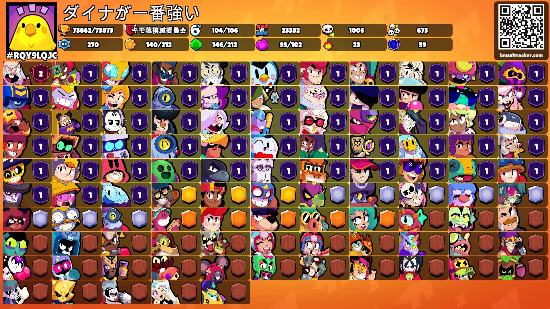 ダイナが一番強い's Ranks