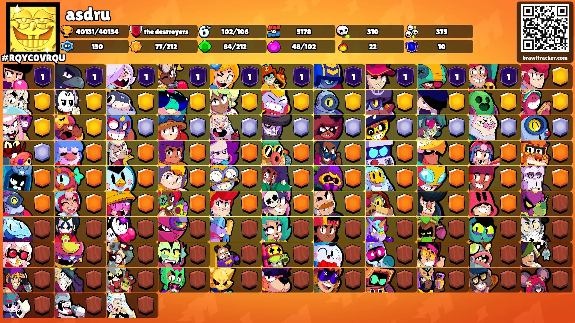 asdru's Ranks