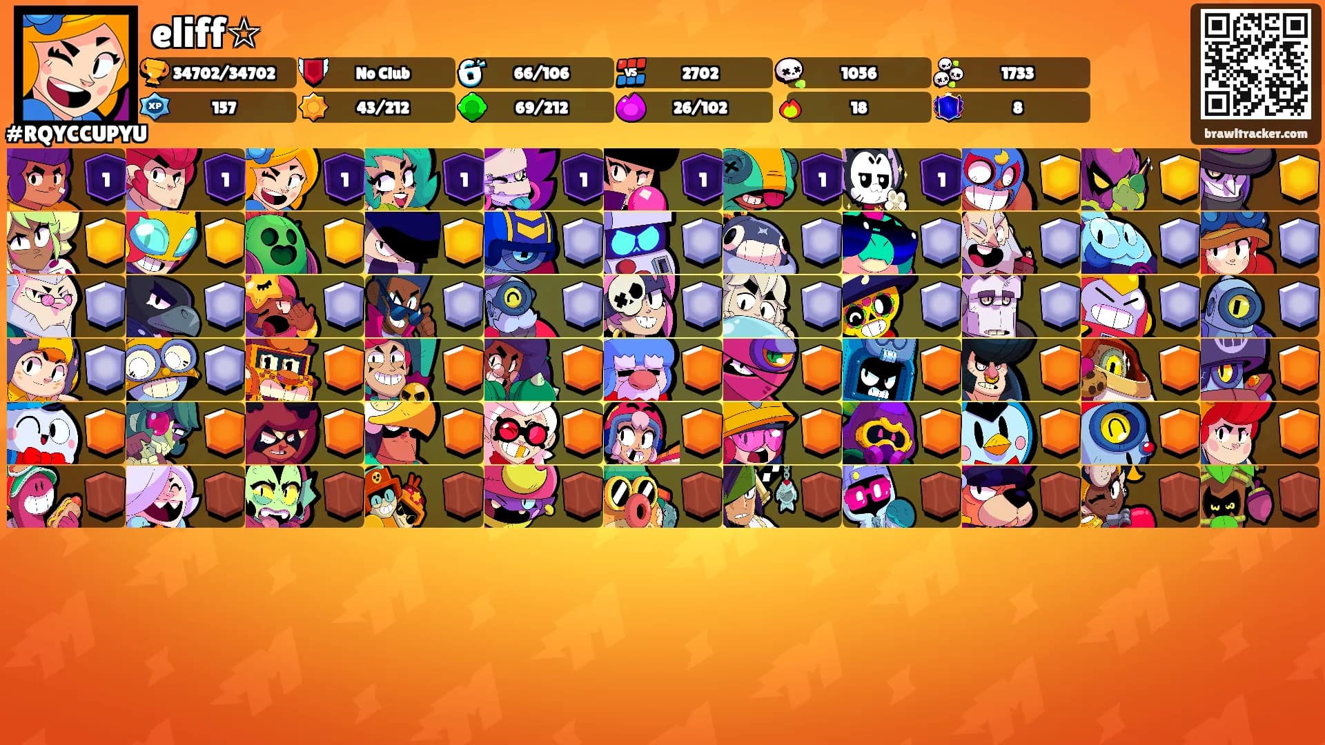 eliff☆'s Ranks