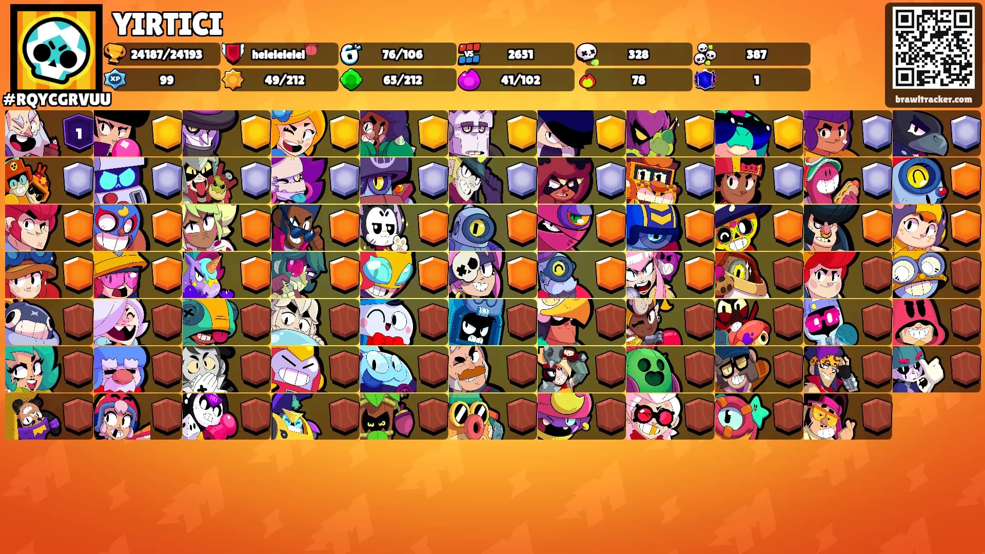 YIRTICI's Ranks