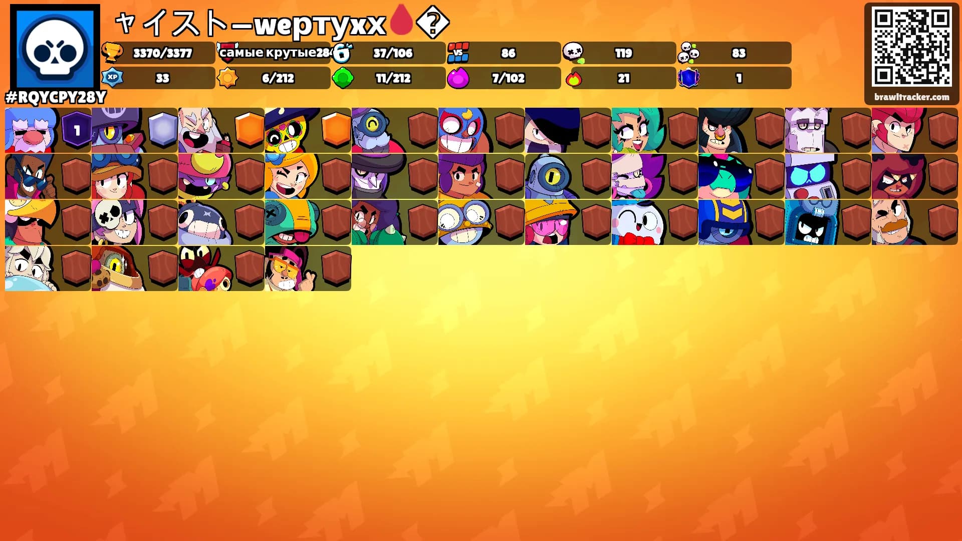 ャイスト—weртуxх🩸�'s Ranks