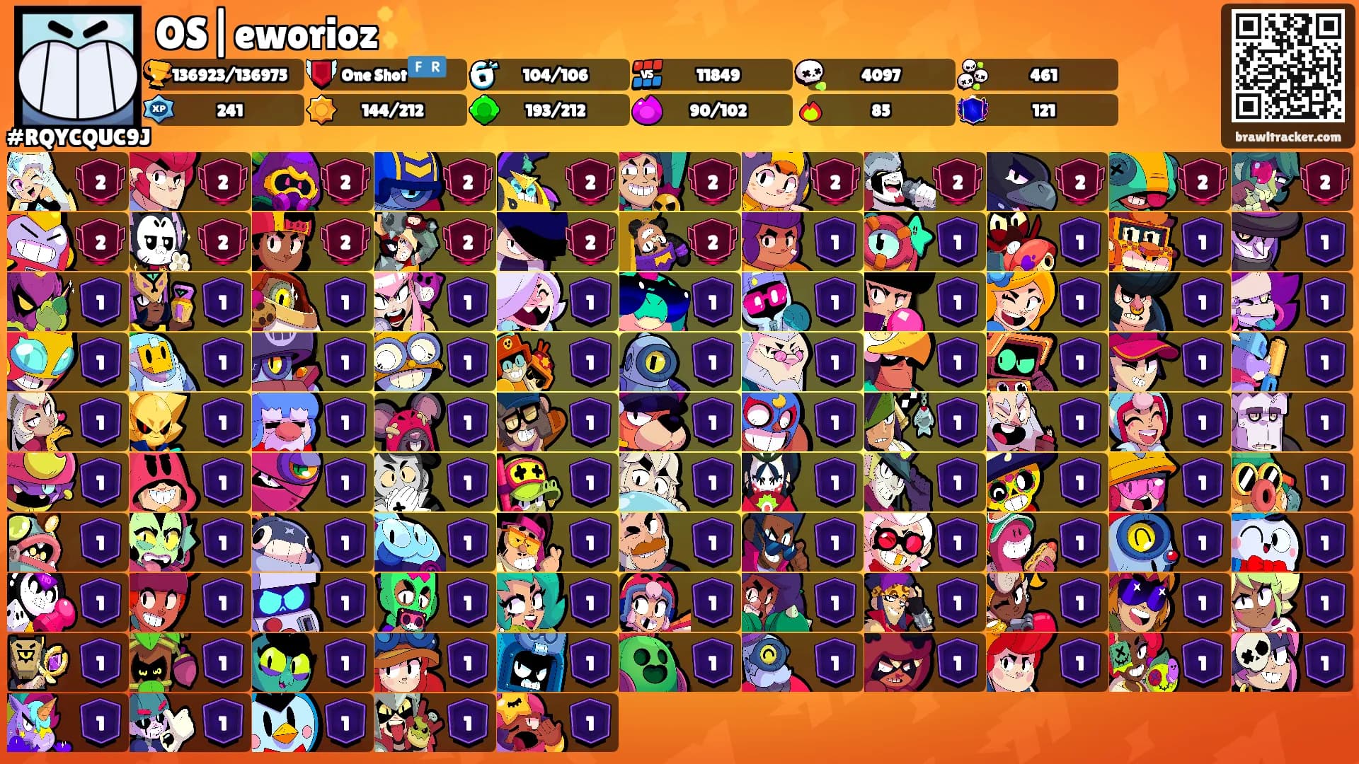 OS|eworioz✨'s Ranks