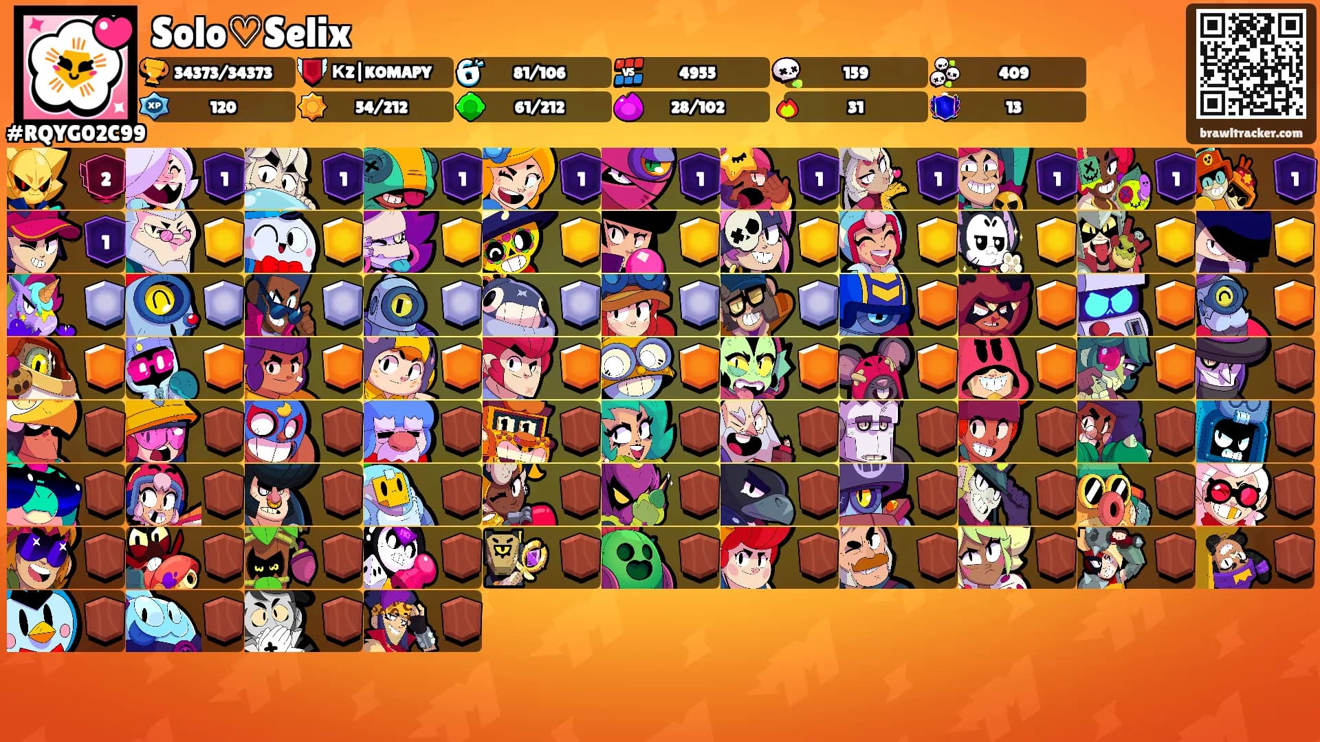 Solo♡Selix's Ranks
