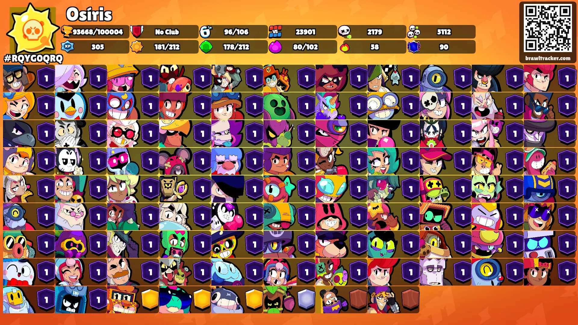 Osíris's Ranks