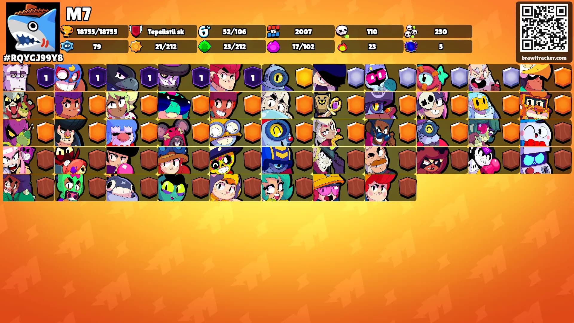 M7's Ranks