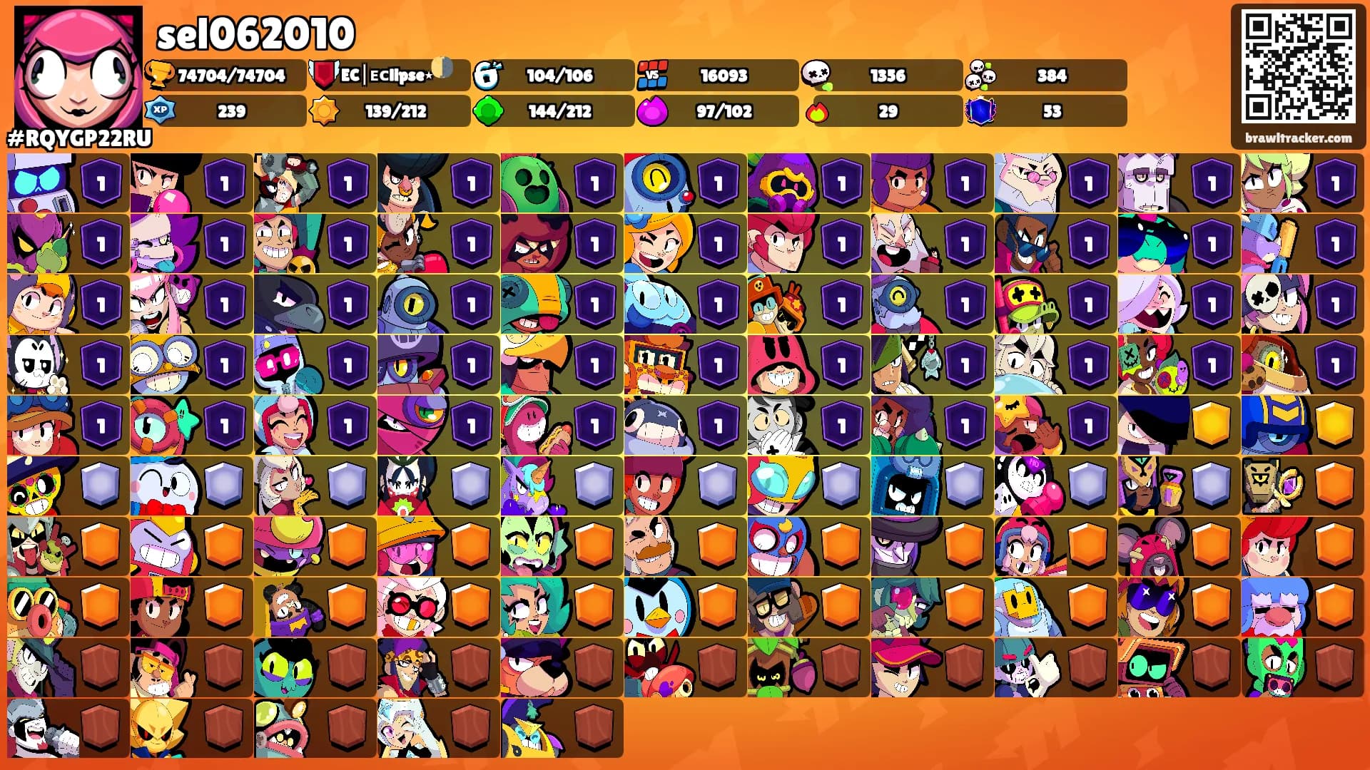 sel062010's Ranks