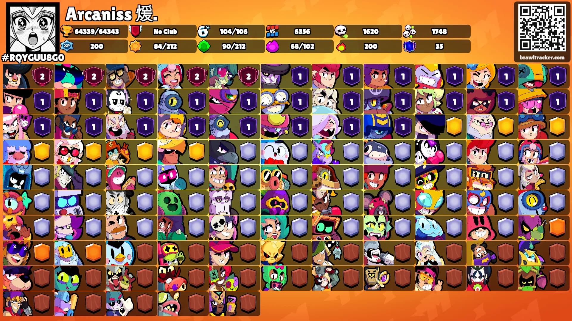 Arcaniss 煖.'s Ranks