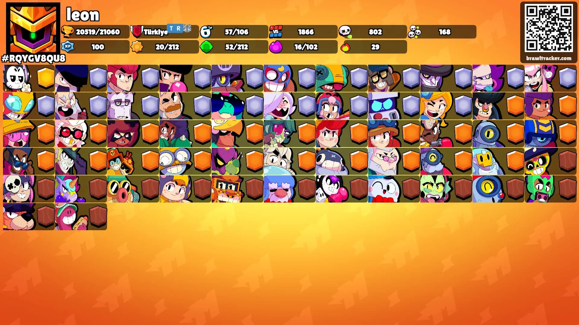 leon's Ranks