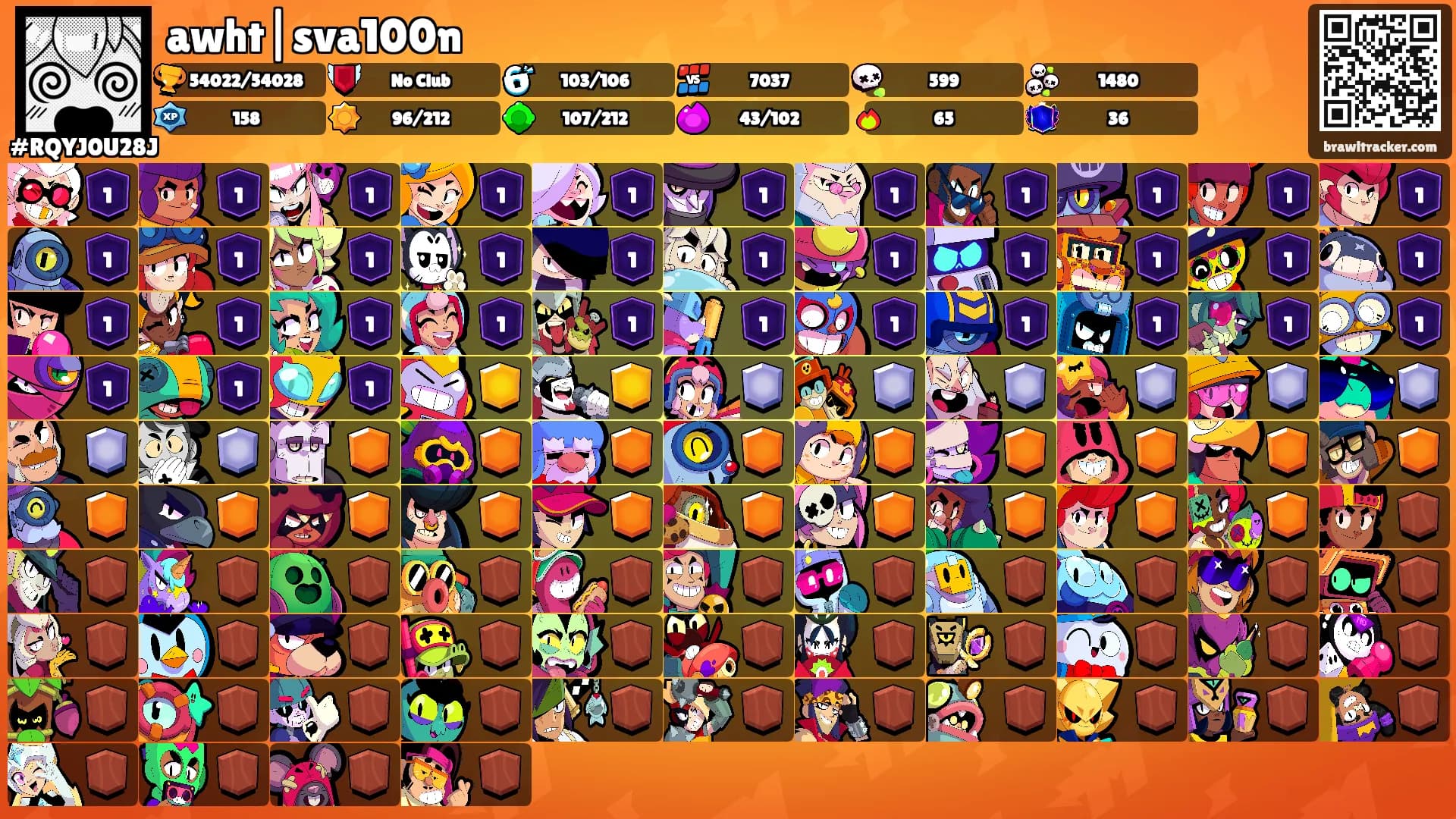 awht|sva100n's Ranks