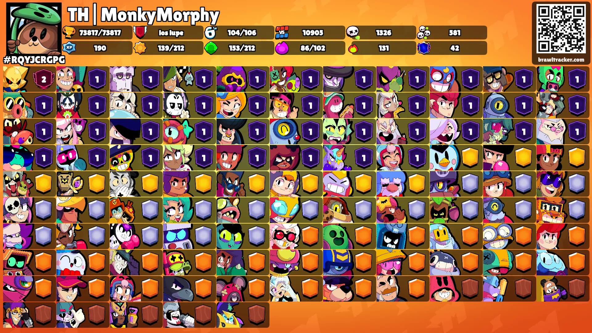 TH|MonkyMorphy's Ranks