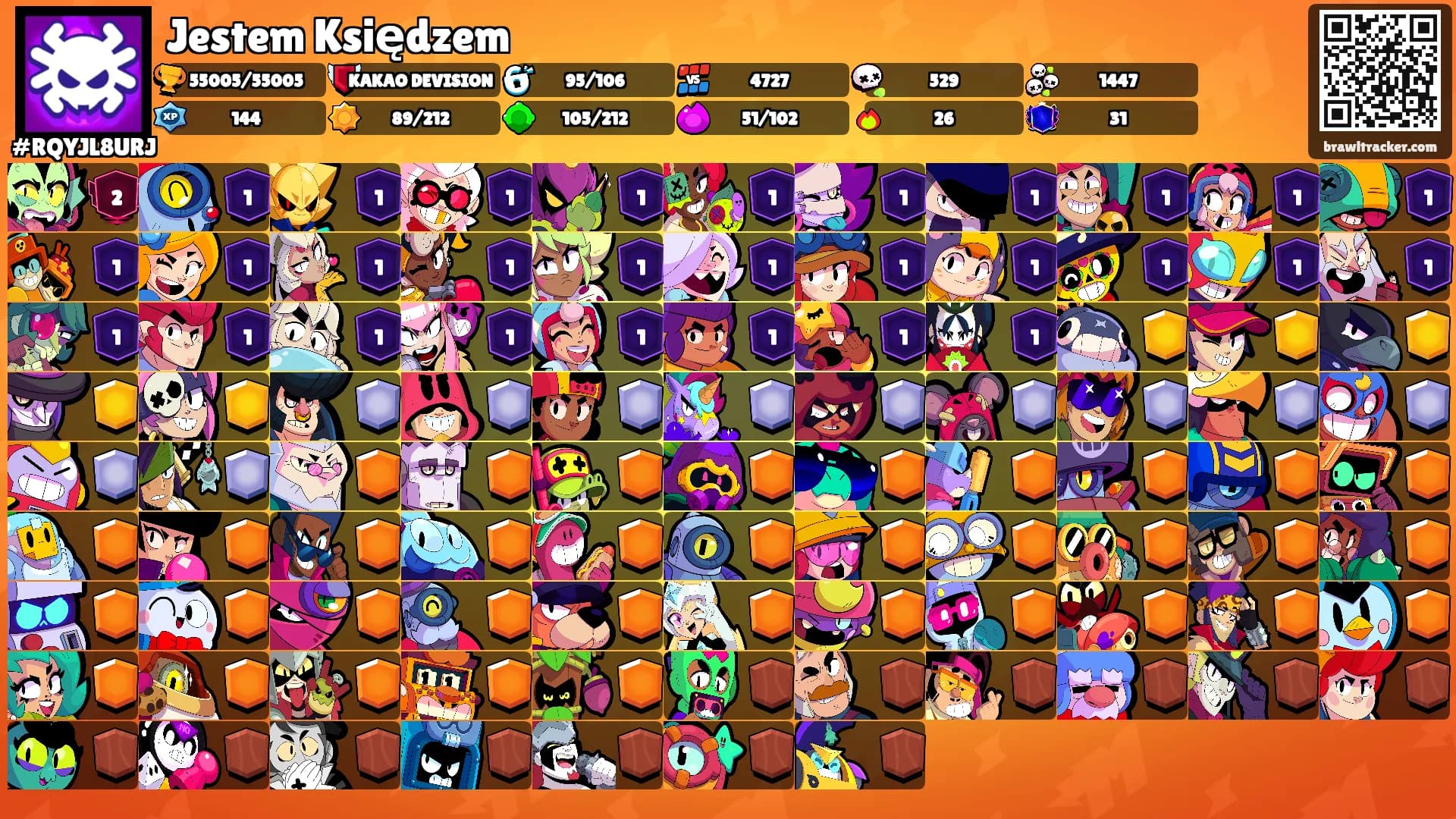 Jestem Księdzem's Ranks