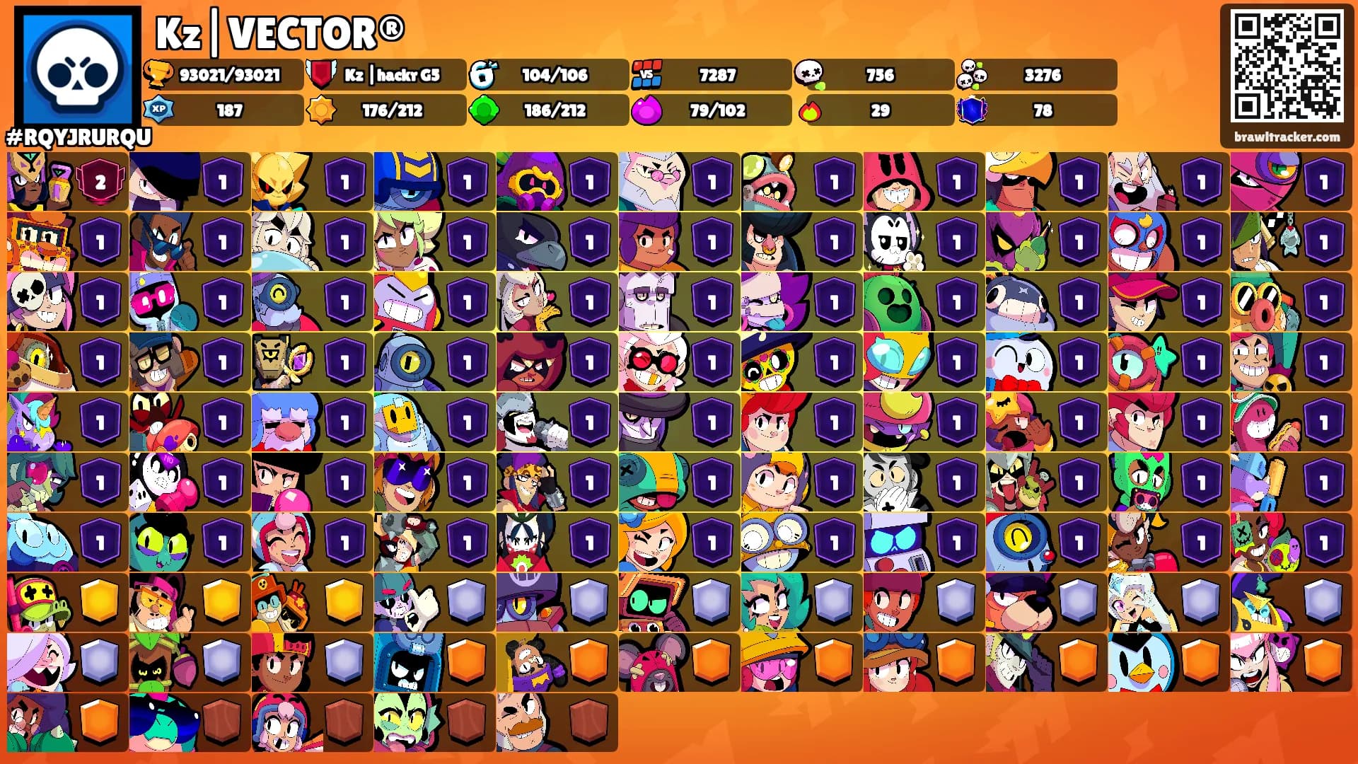 Kz|VECTOR®'s Ranks