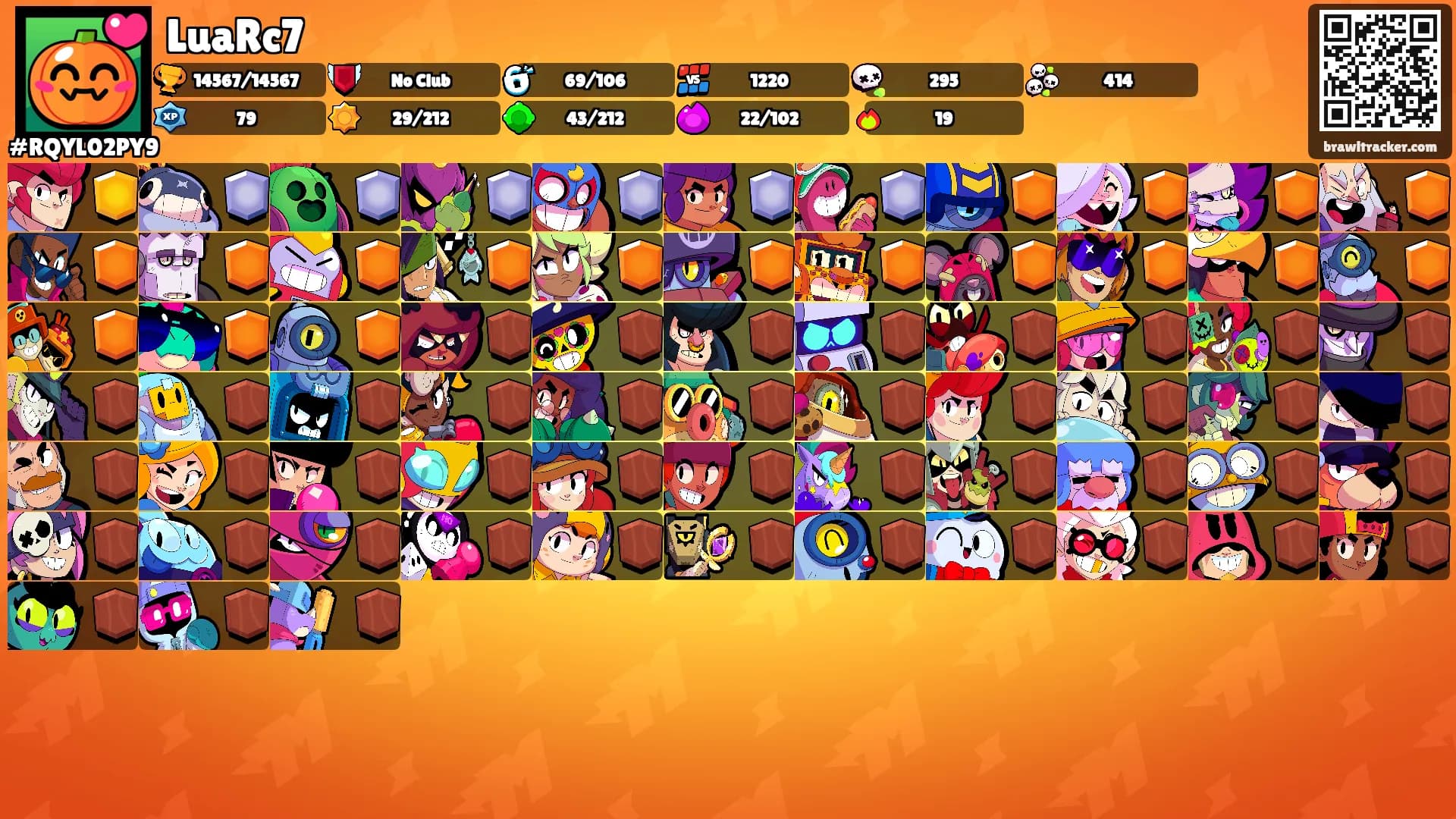 LuaRc7's Ranks