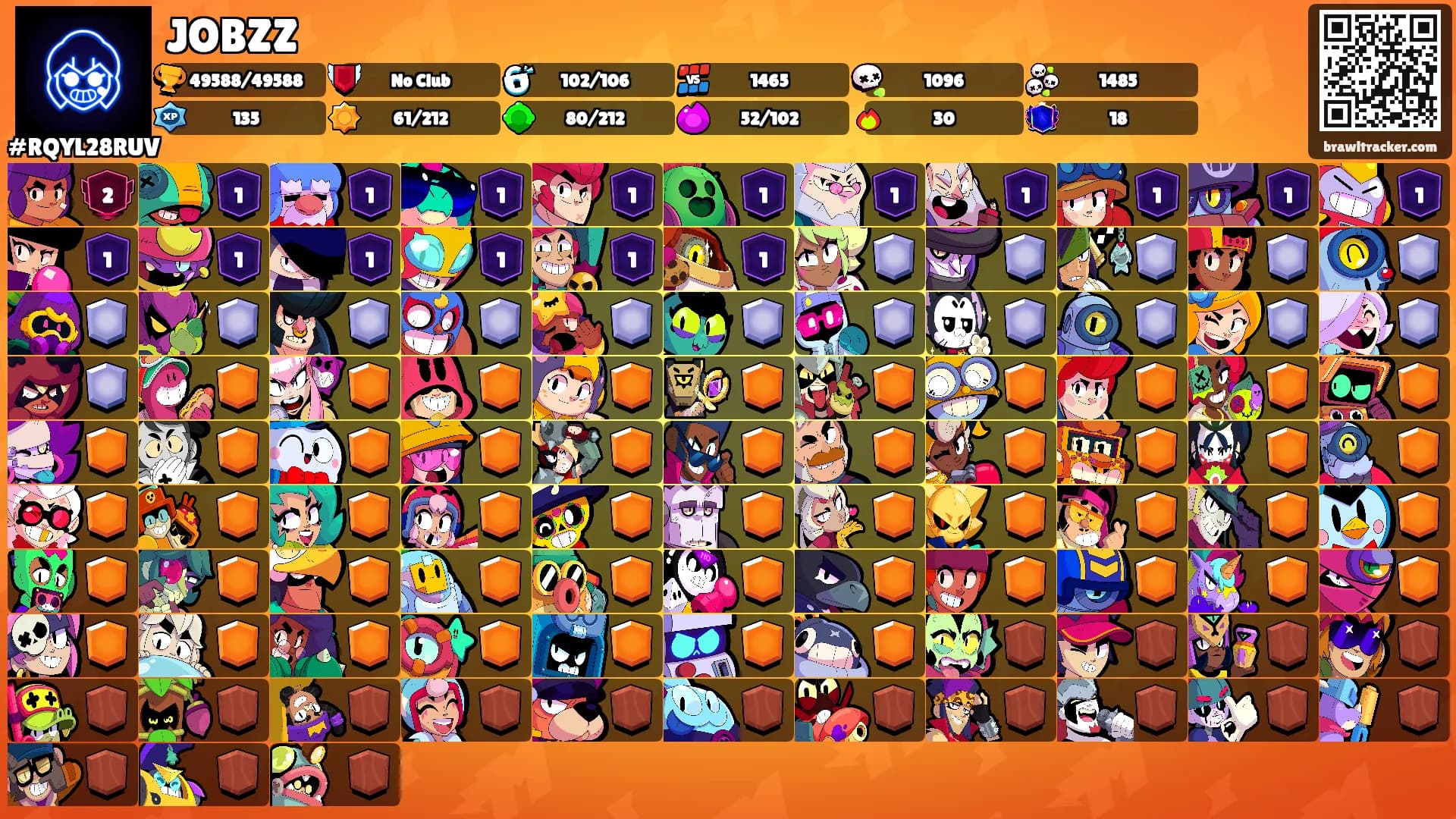 JOBZZ's Ranks