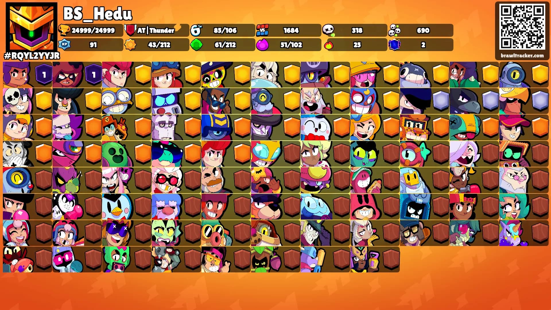 BS_Hedu's Ranks
