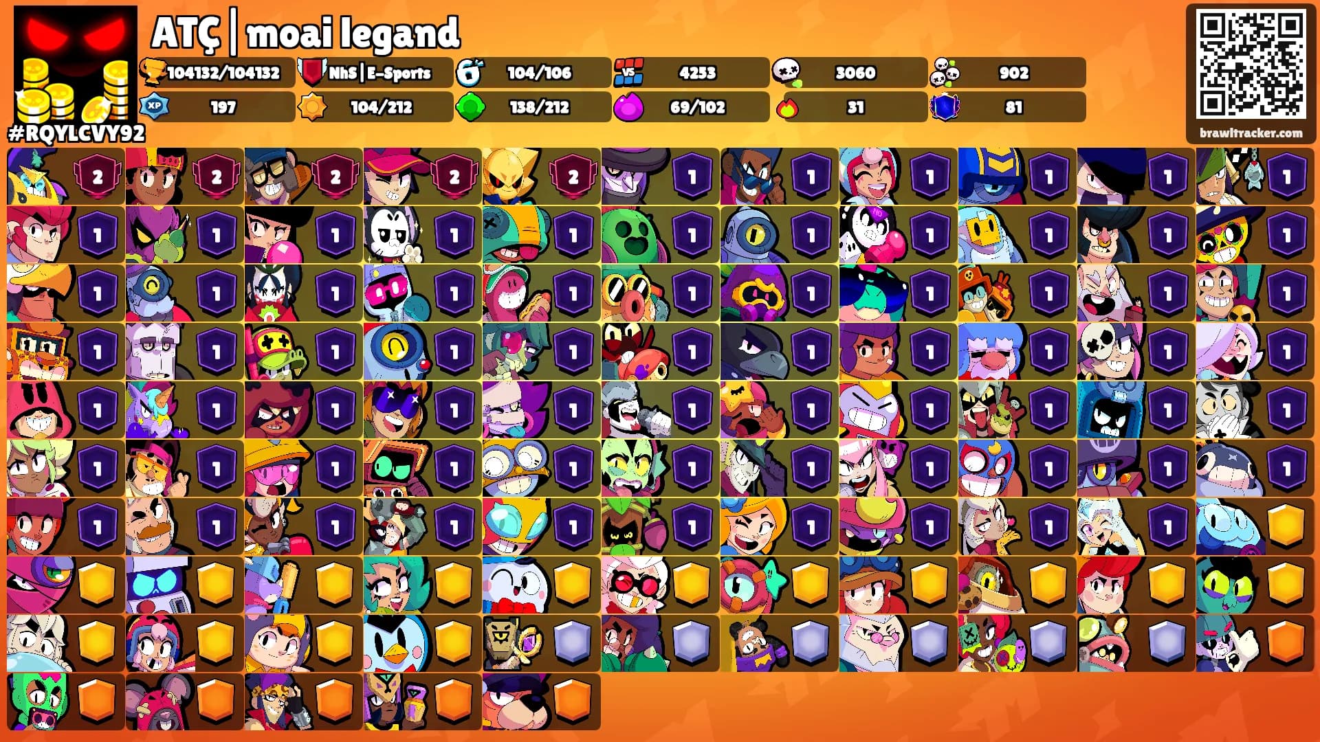 ATÇ|moai legand's Ranks