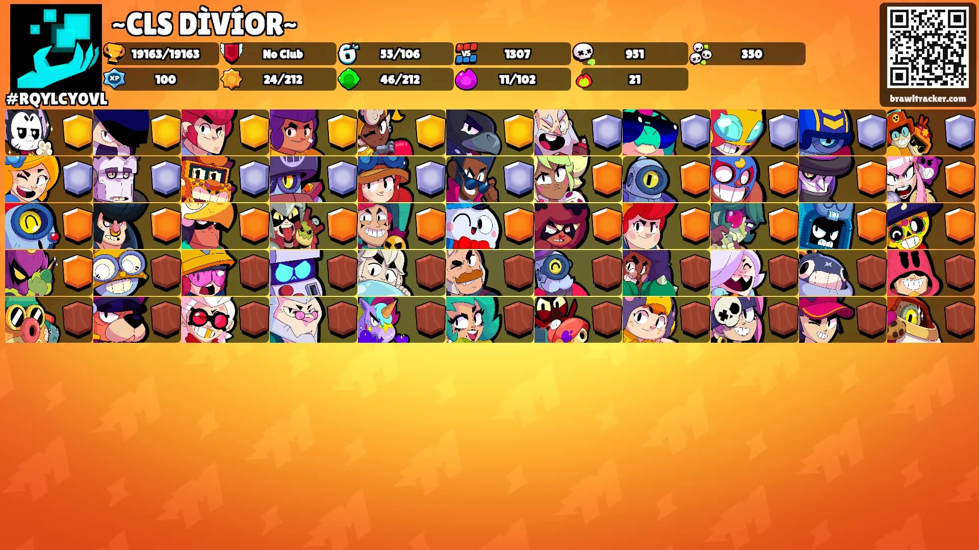 ~CLS DÌVÍOR~'s Ranks