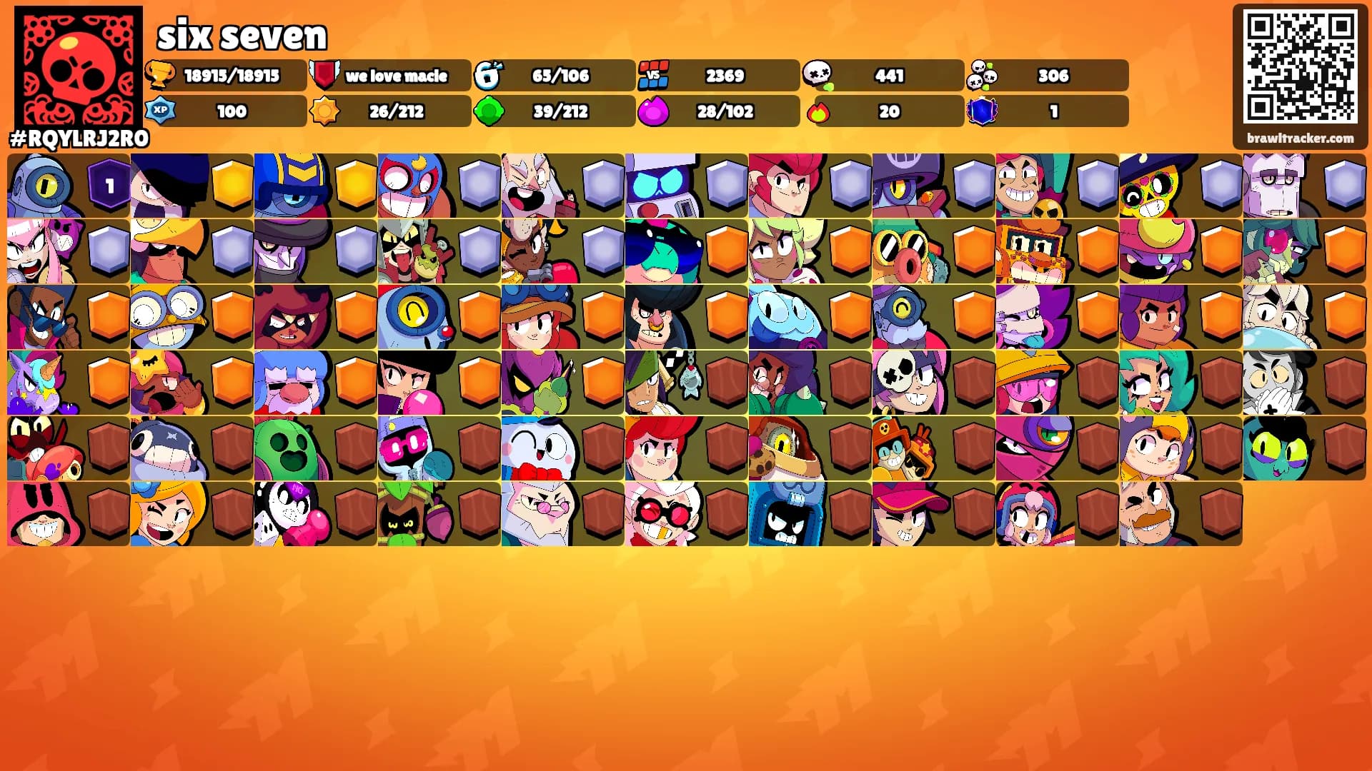 six seven's Ranks