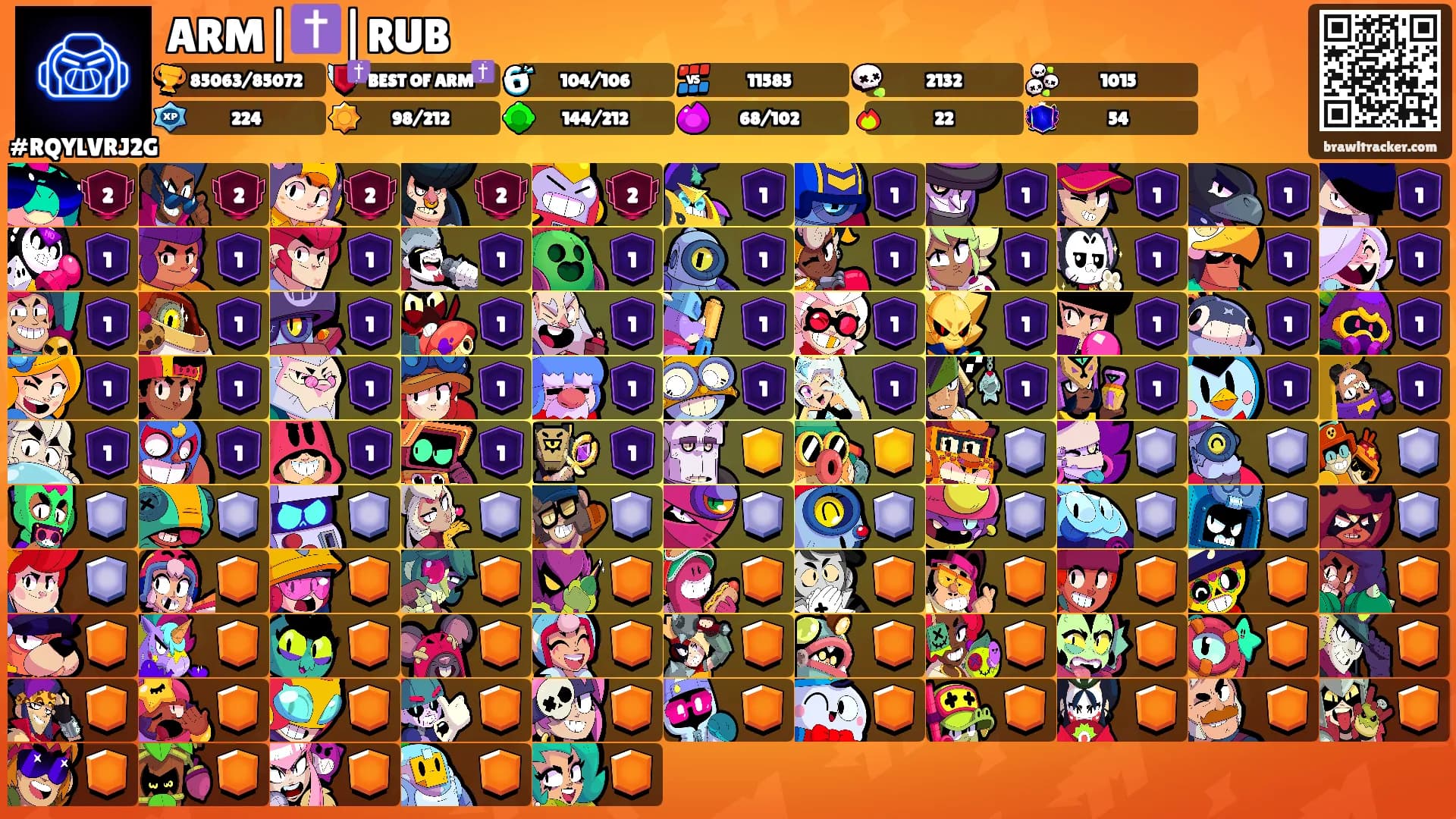ARM|✝️|RUB's Ranks