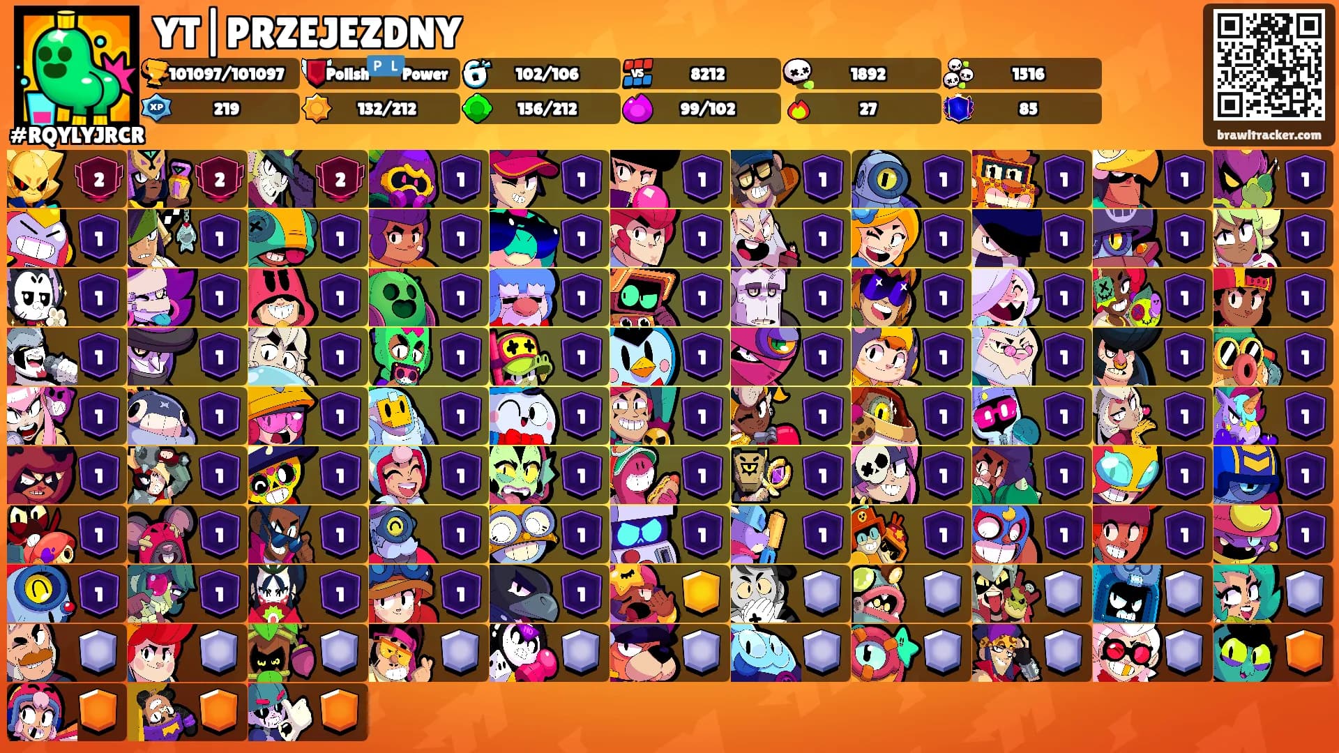 YT|PRZEJEZDNY's Ranks