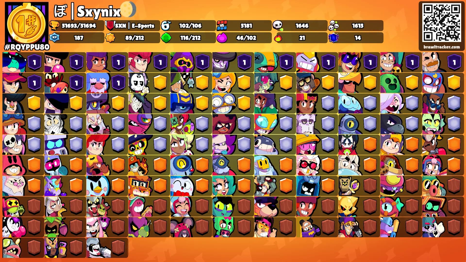 ぼ|Sxynix🌖's Ranks