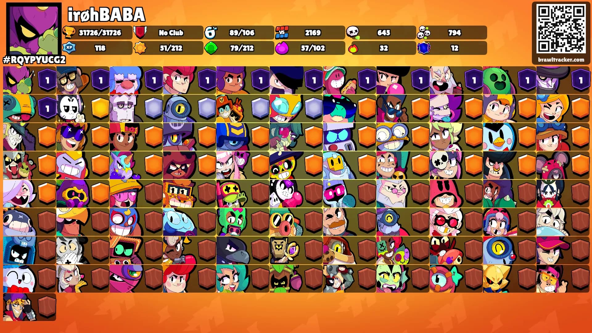 irøhBABA's Ranks