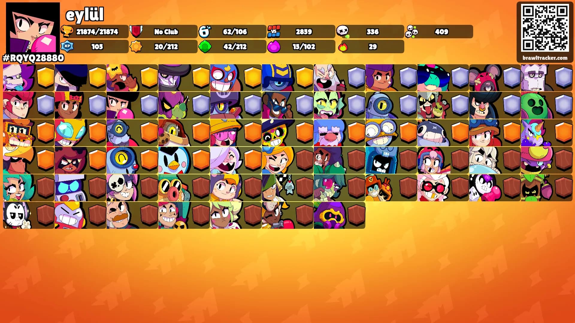 eylül's Ranks