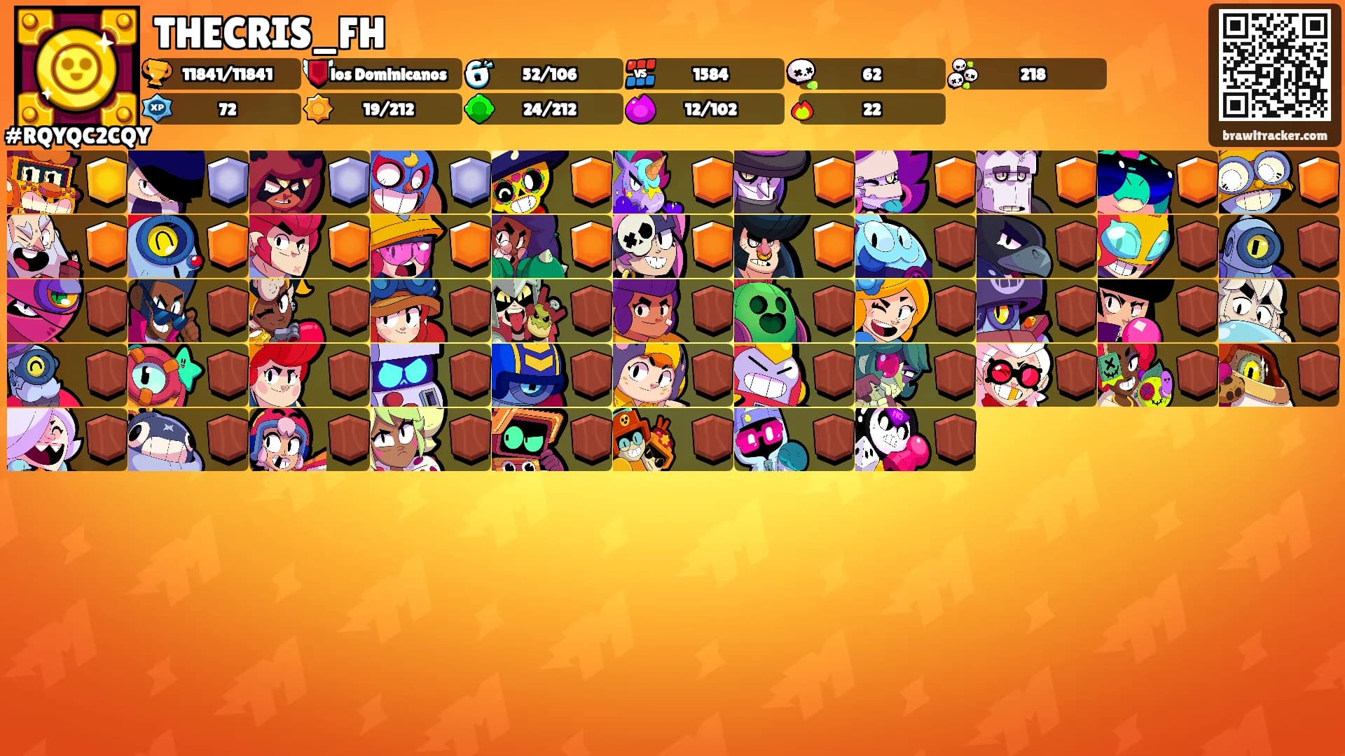 THECRIS_FH's Ranks