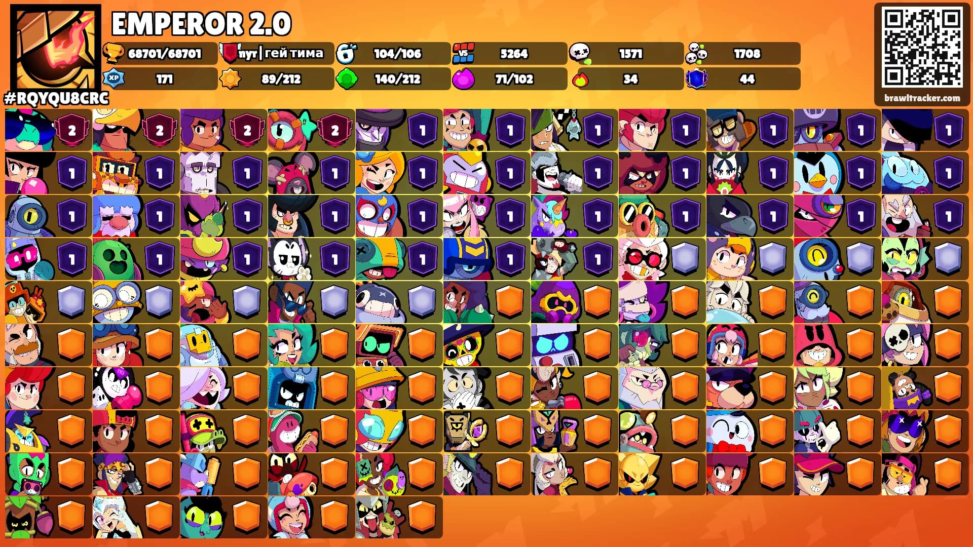 EMPEROR 2.0's Ranks