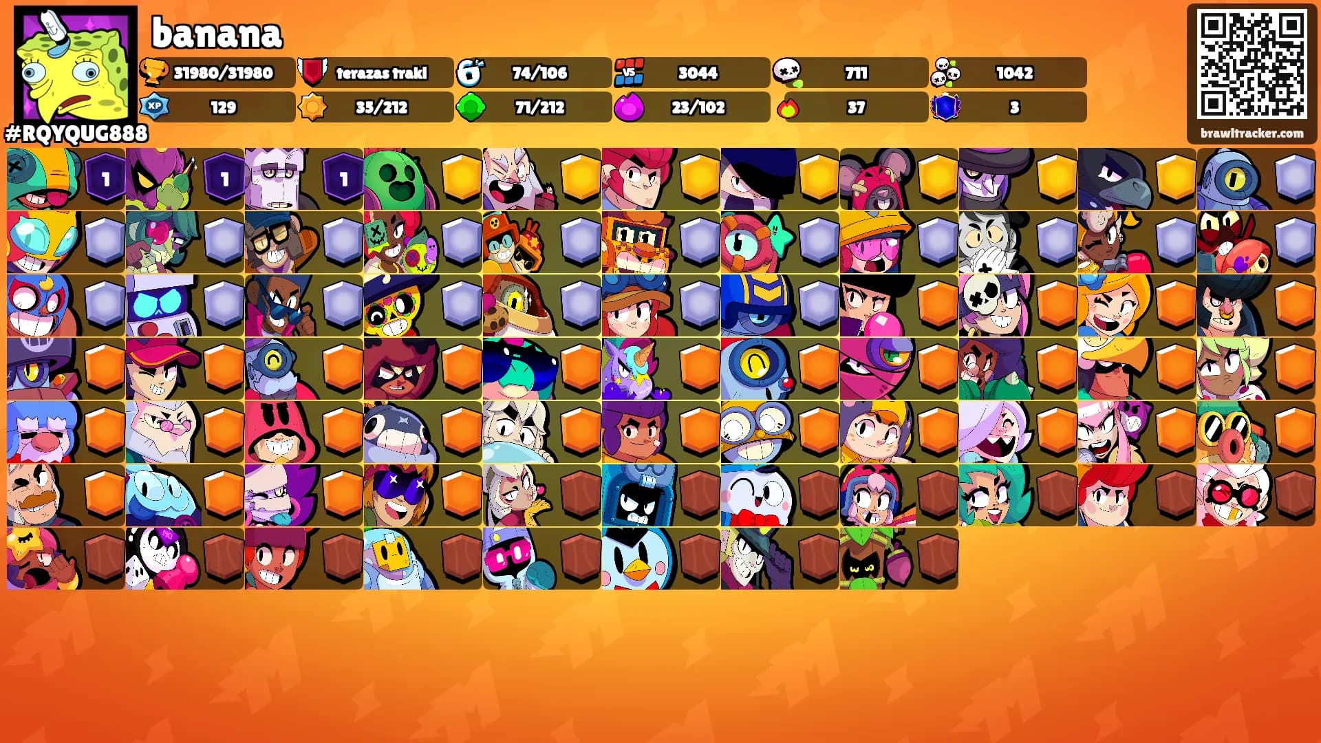 banana's Ranks