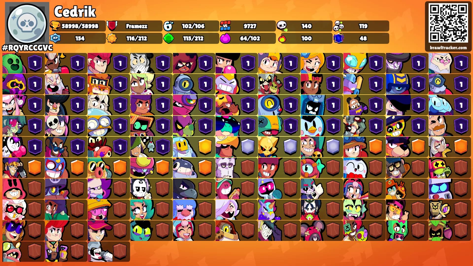 Cedrik's Ranks