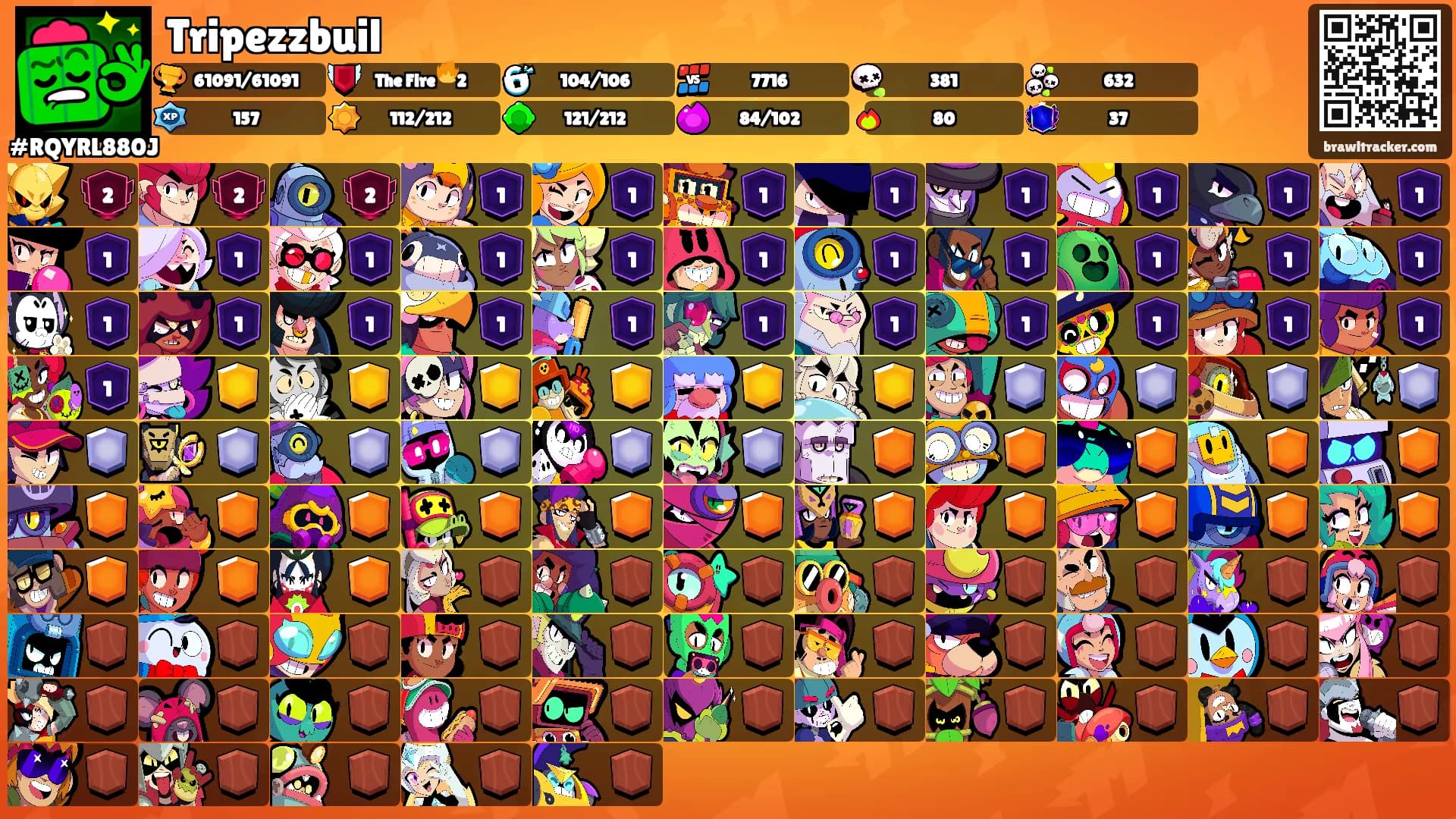 Tripezzbuil's Ranks