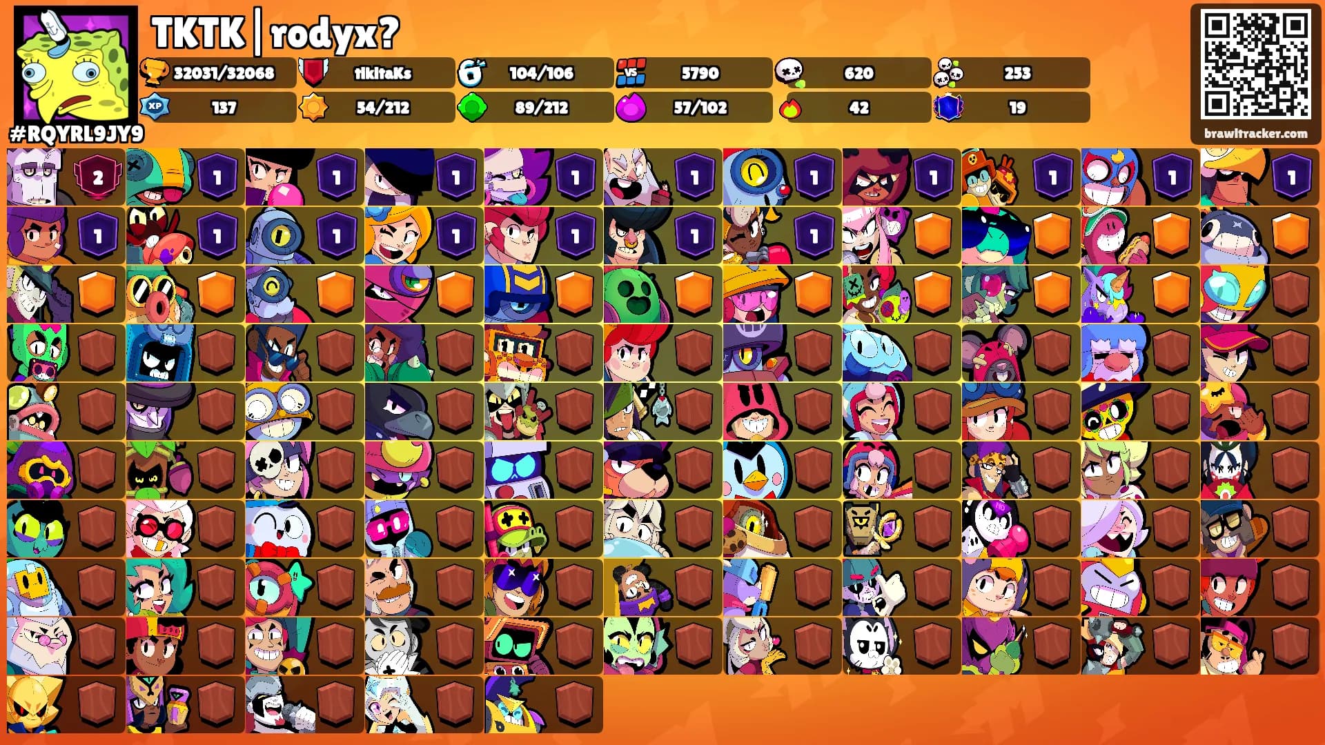 TKTK|rodyx?'s Ranks
