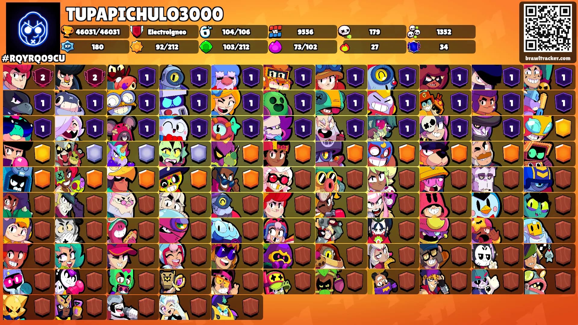 TUPAPICHULO3000's Ranks