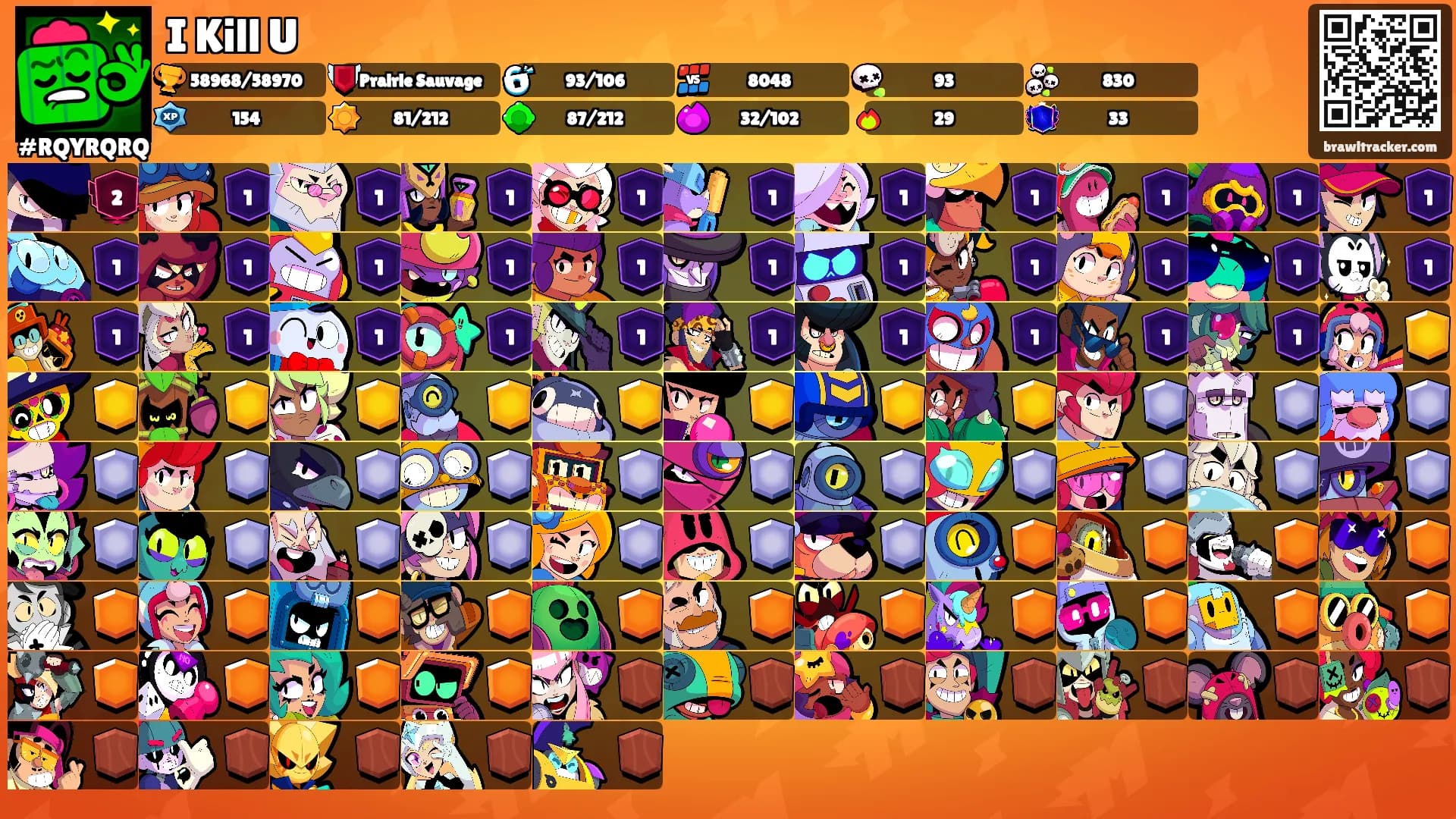 I Kill U's Ranks