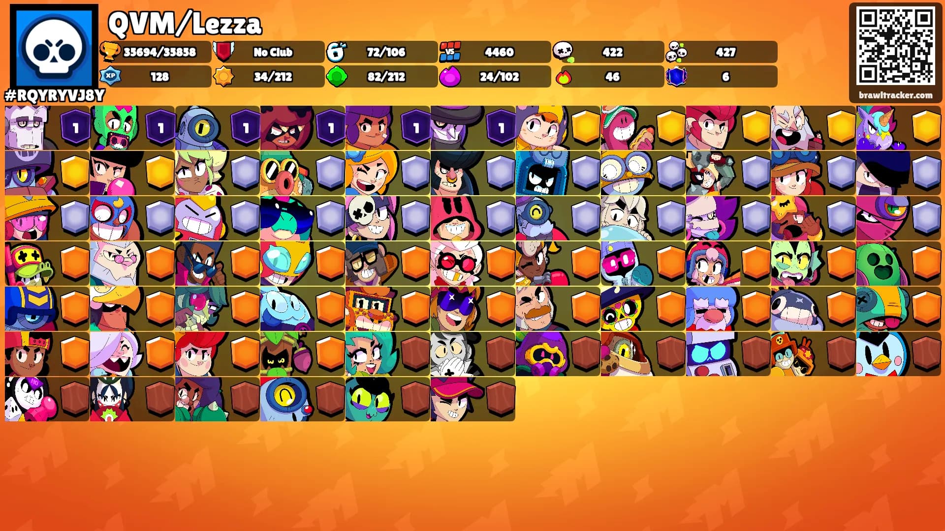QVM/Lezza's Ranks