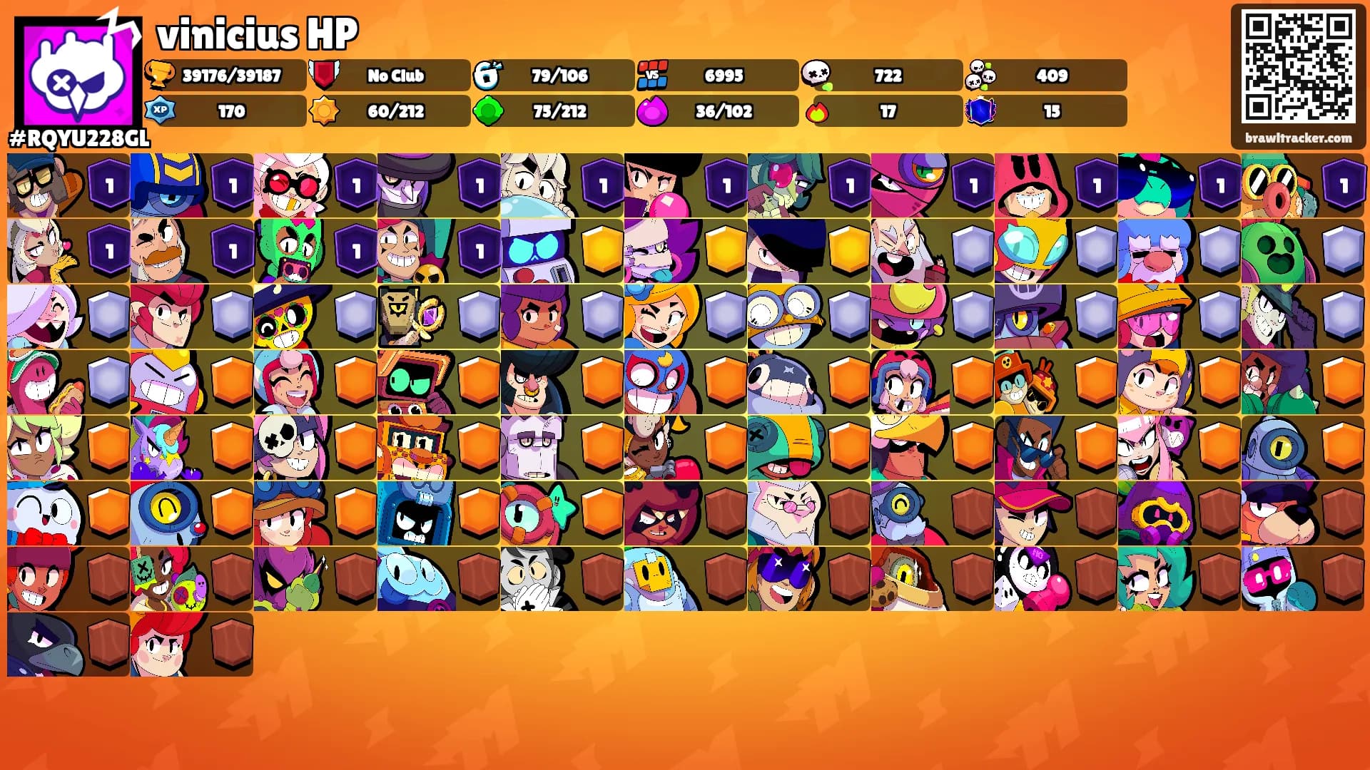 vinicius HP's Ranks