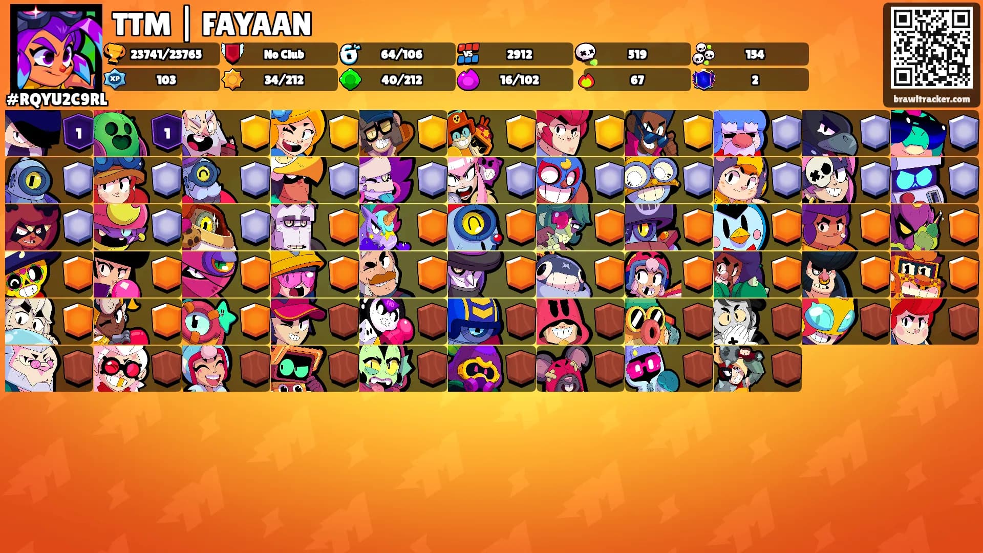 TTM | FAYAAN's Ranks