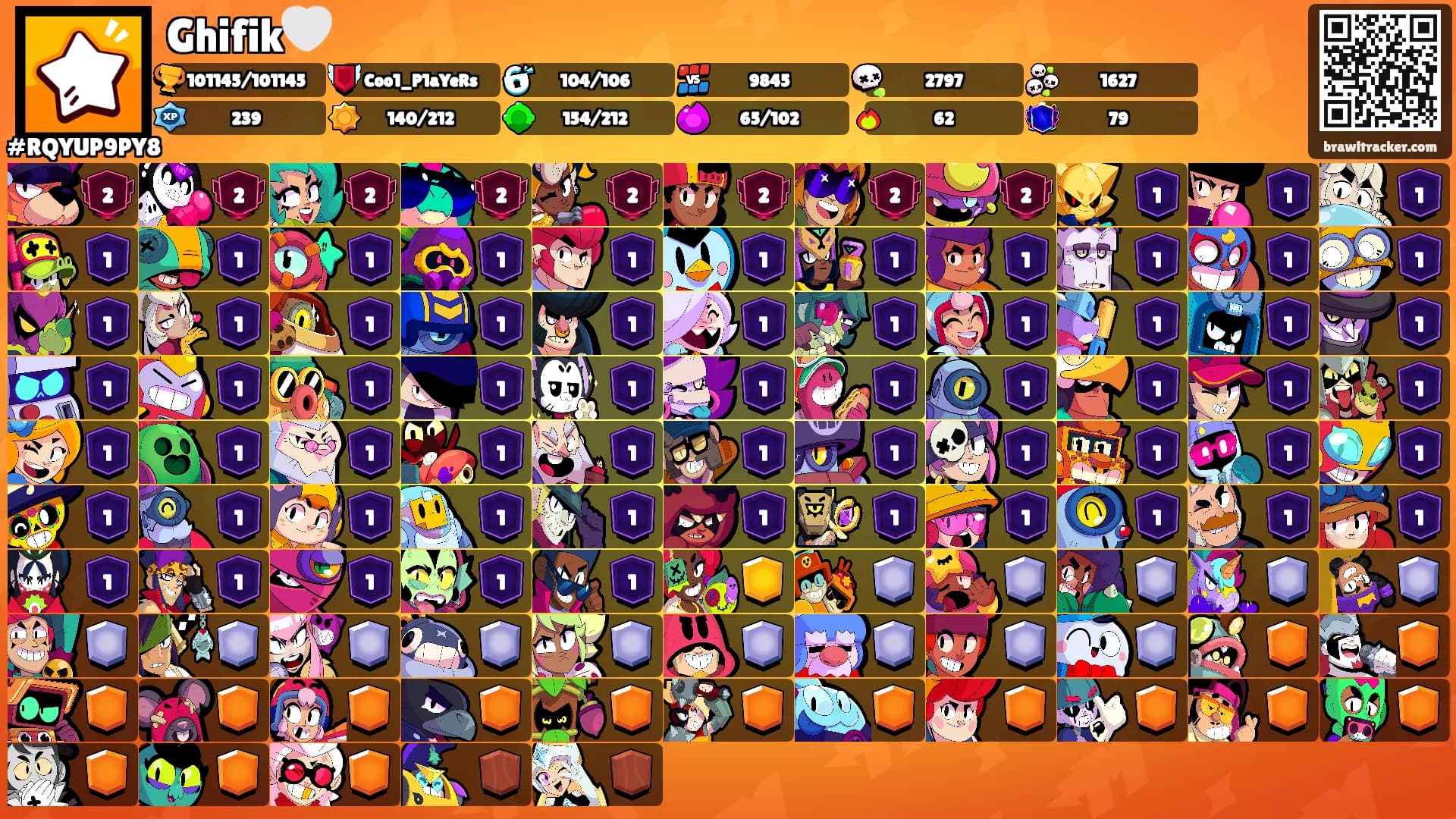 Ghifik🤍's Ranks