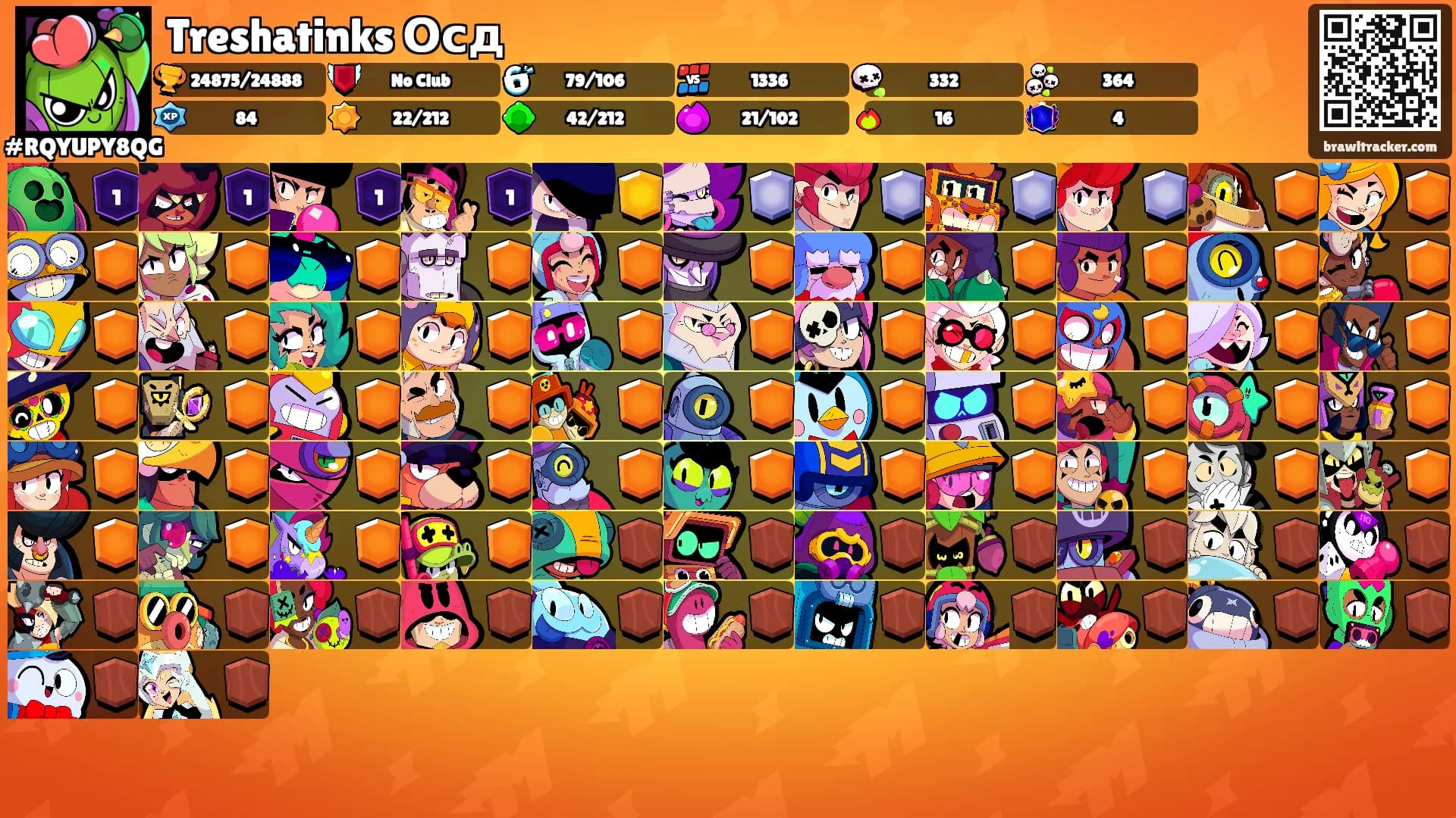 Treshatinks Осд's Ranks