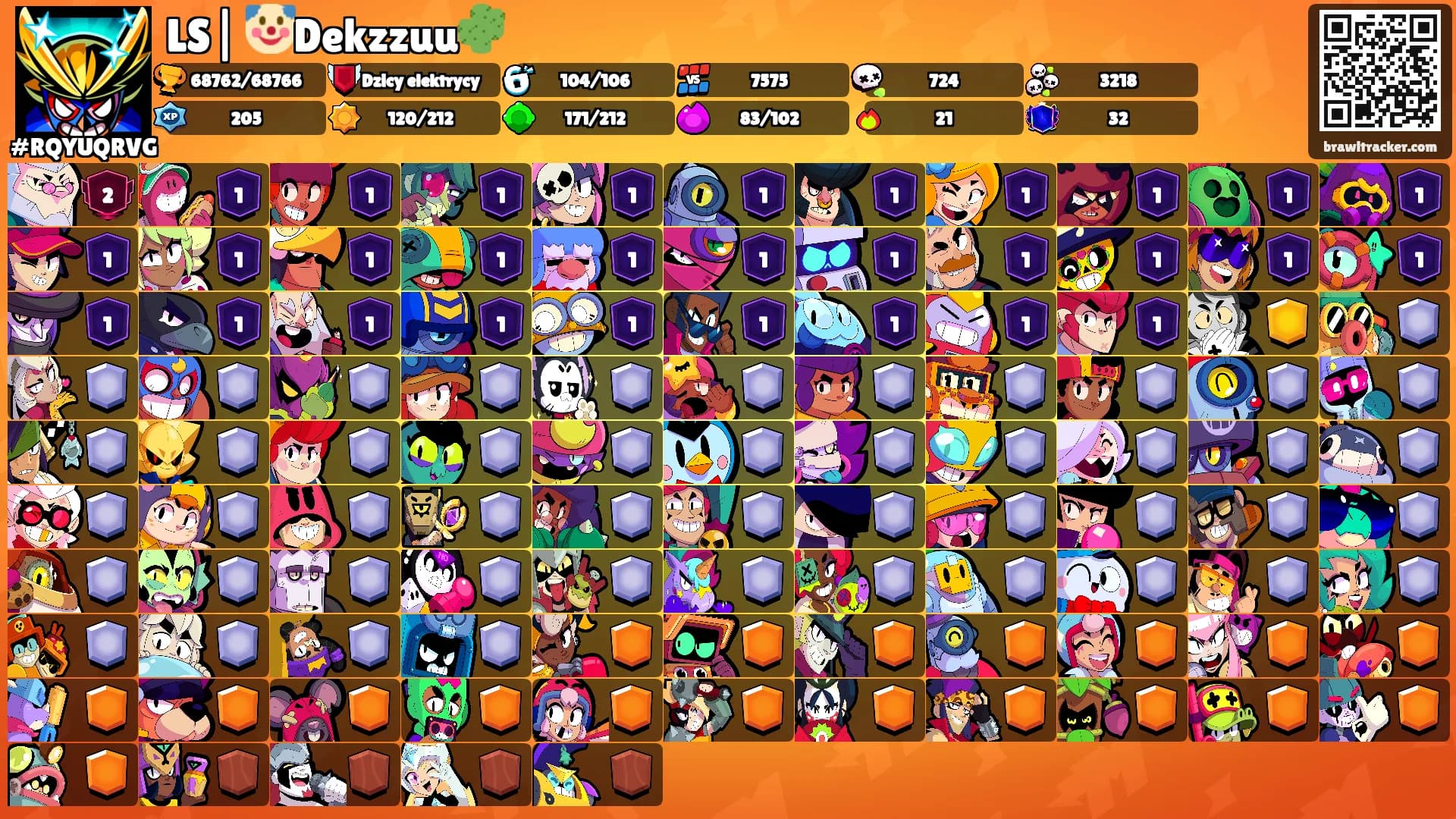 LS| 🤡Dekzzuu🌵's Ranks
