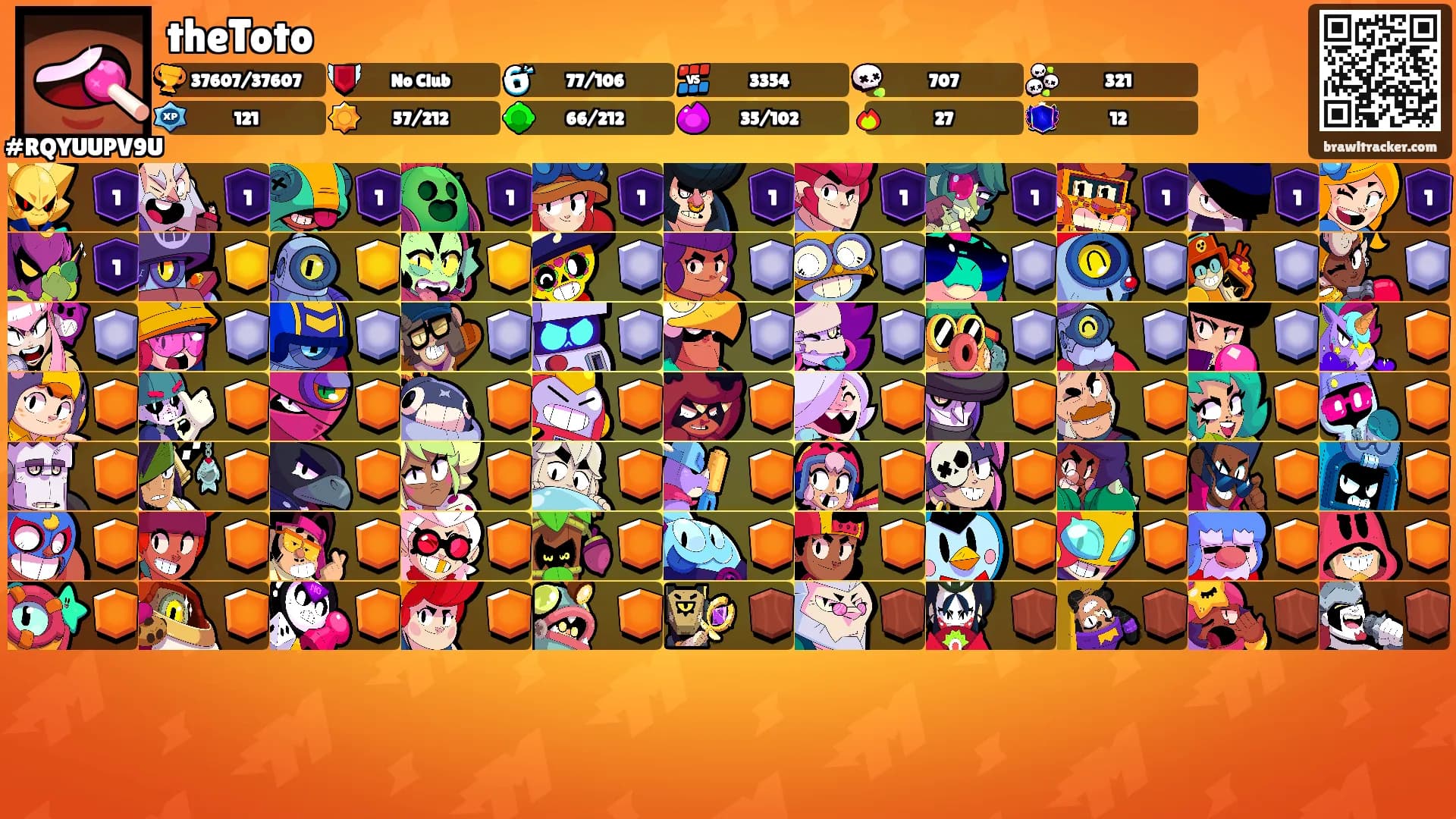 theToto's Ranks