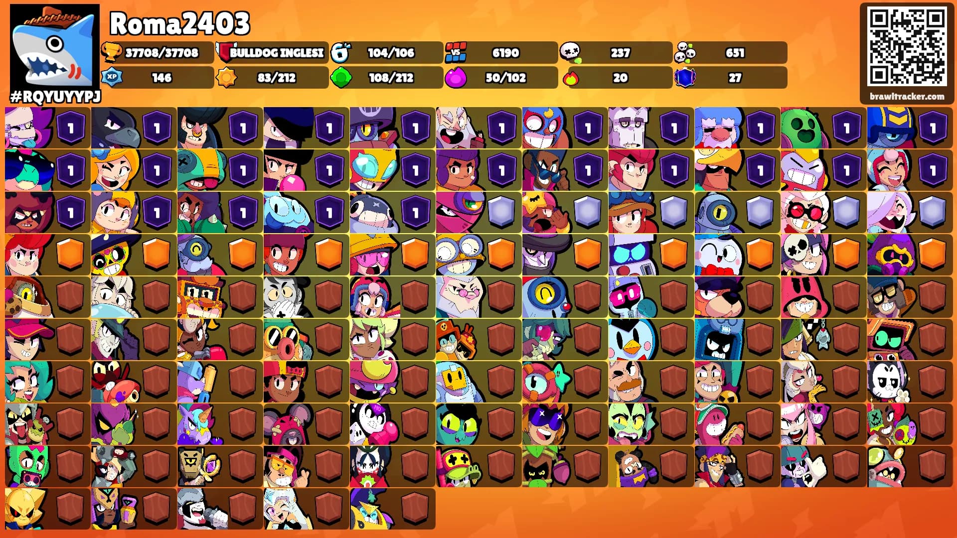 Roma2403's Ranks