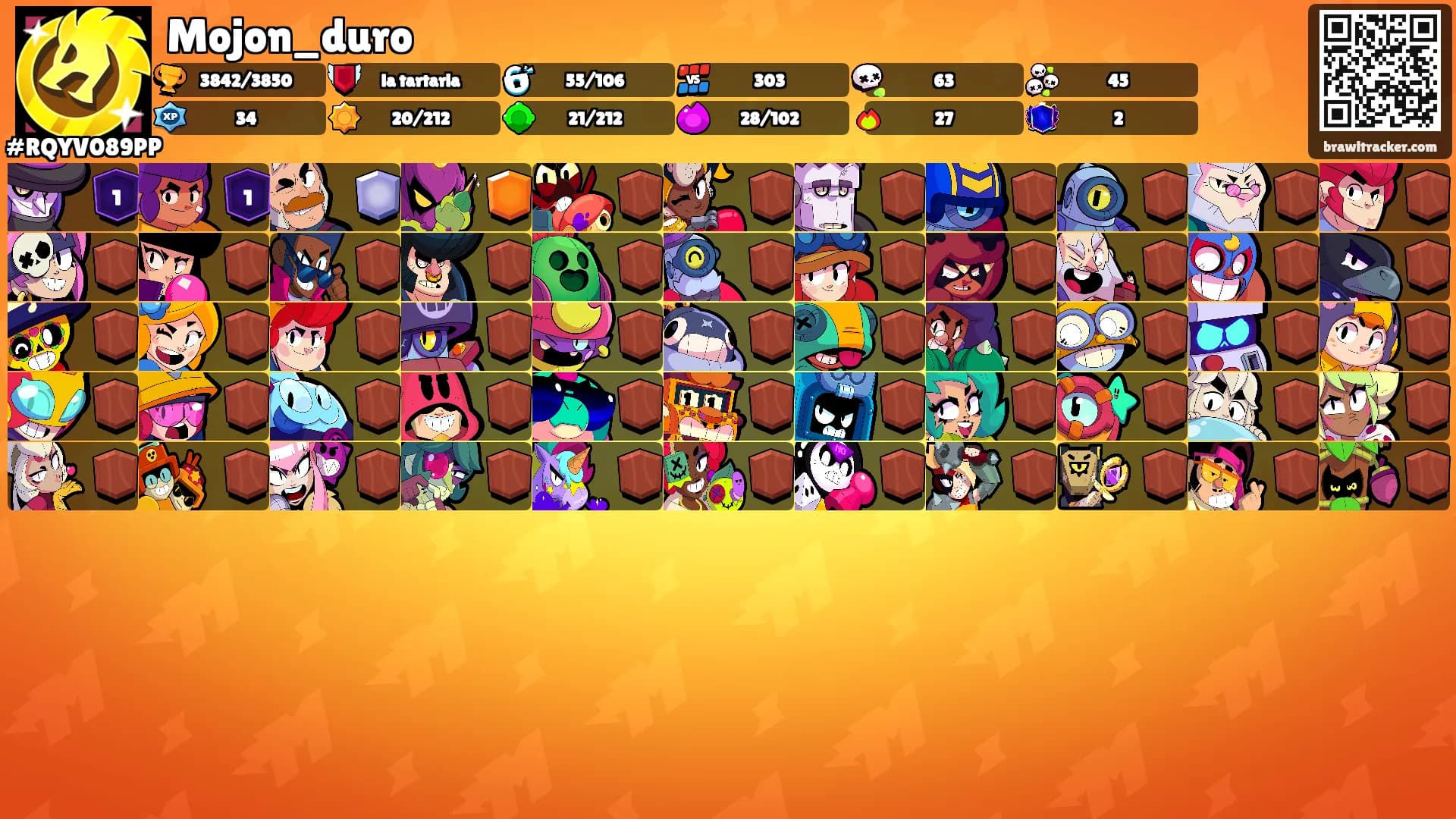 Mojon_duro's Ranks