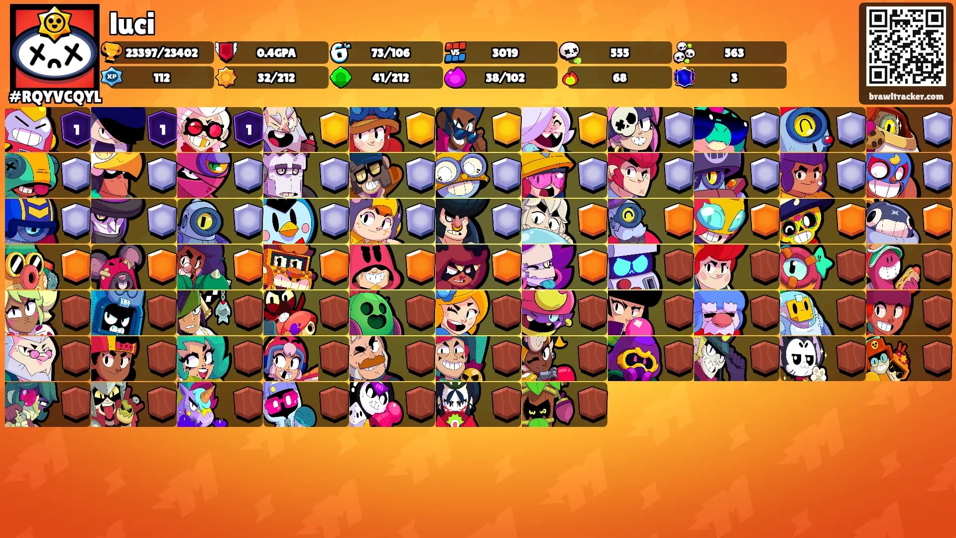 luci's Ranks