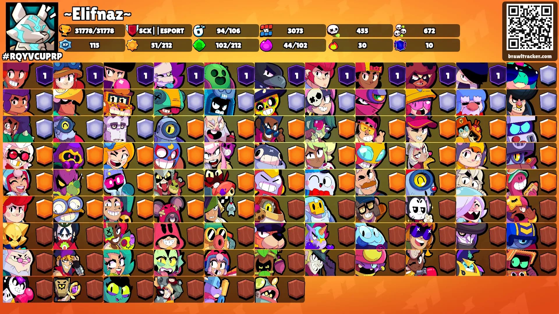~Elifnaz~'s Ranks