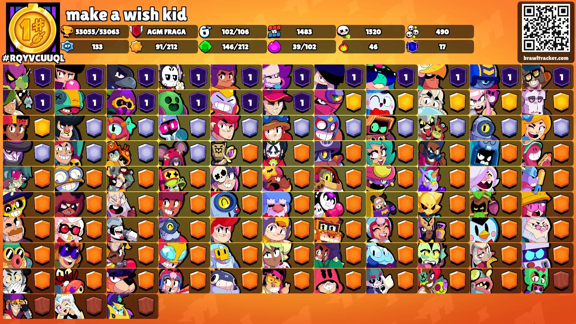 make a wish kid's Ranks